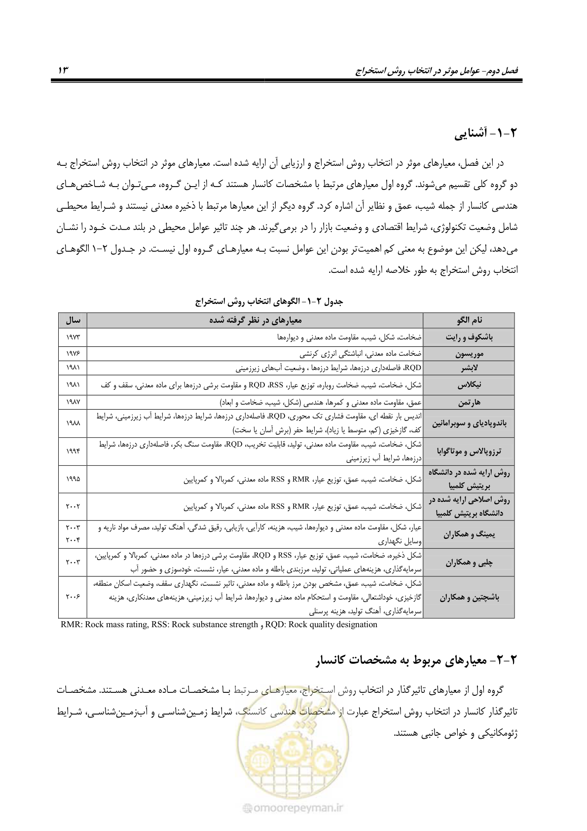 صفحه 23 از 85