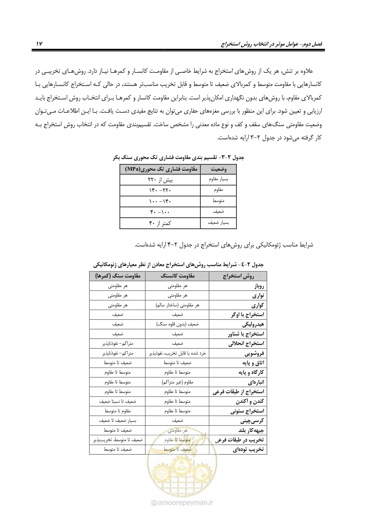 صفحه 27 از 85