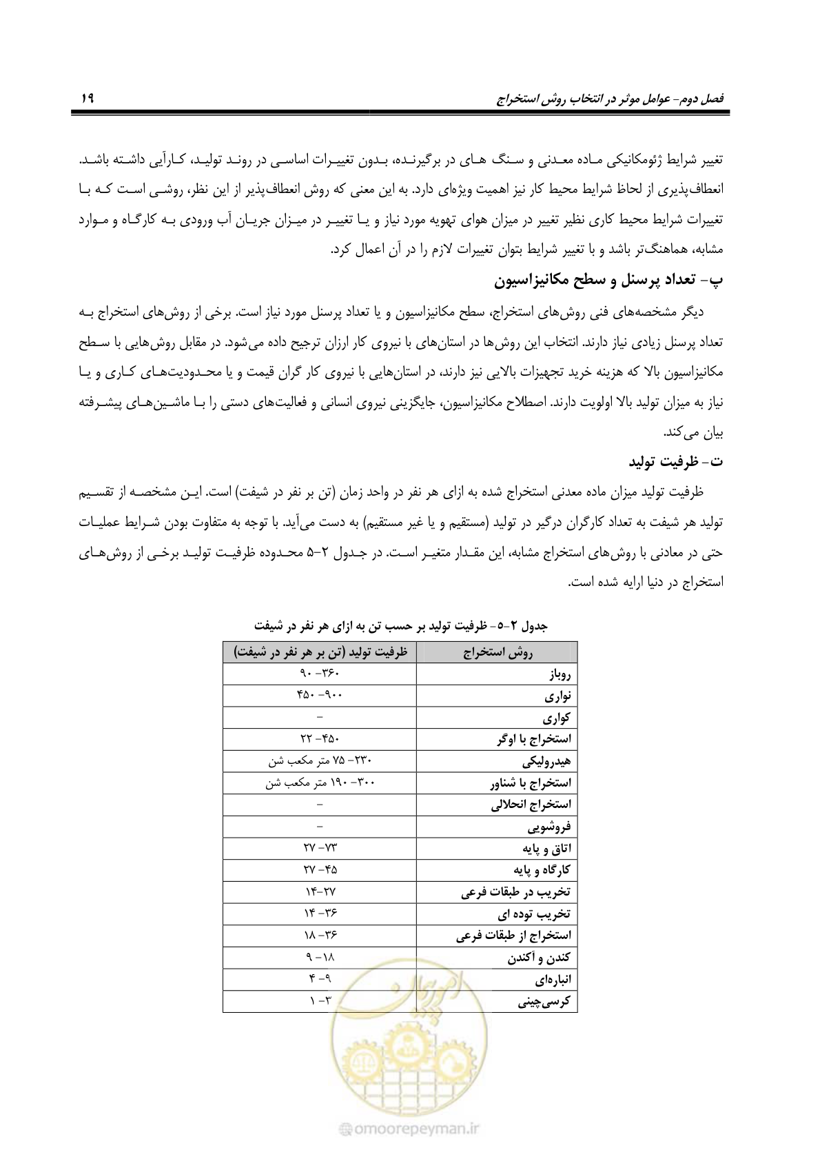 صفحه 29 از 85