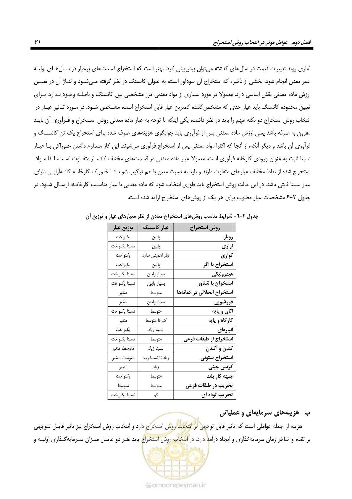 صفحه 31 از 85