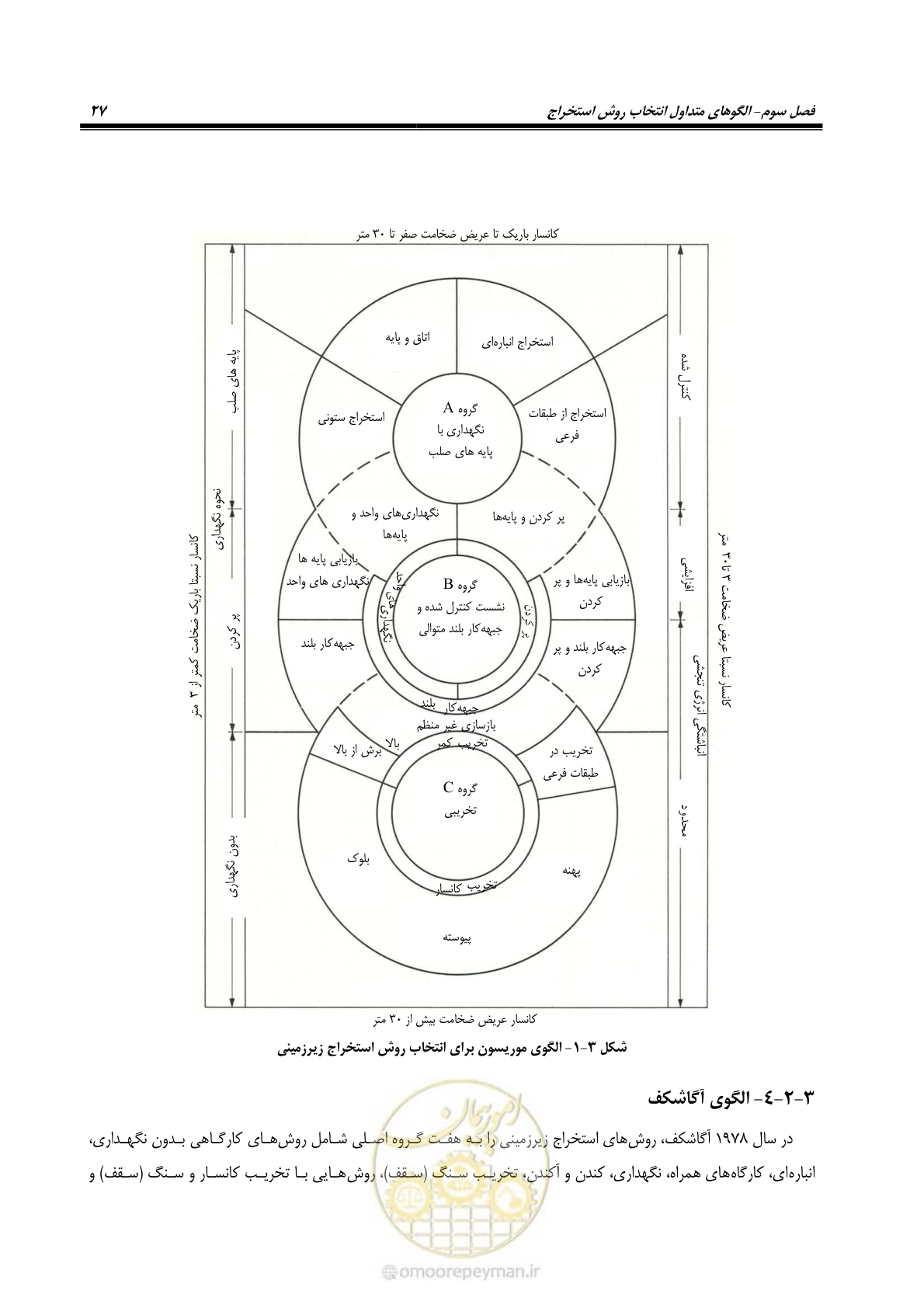 صفحه 37 از 85