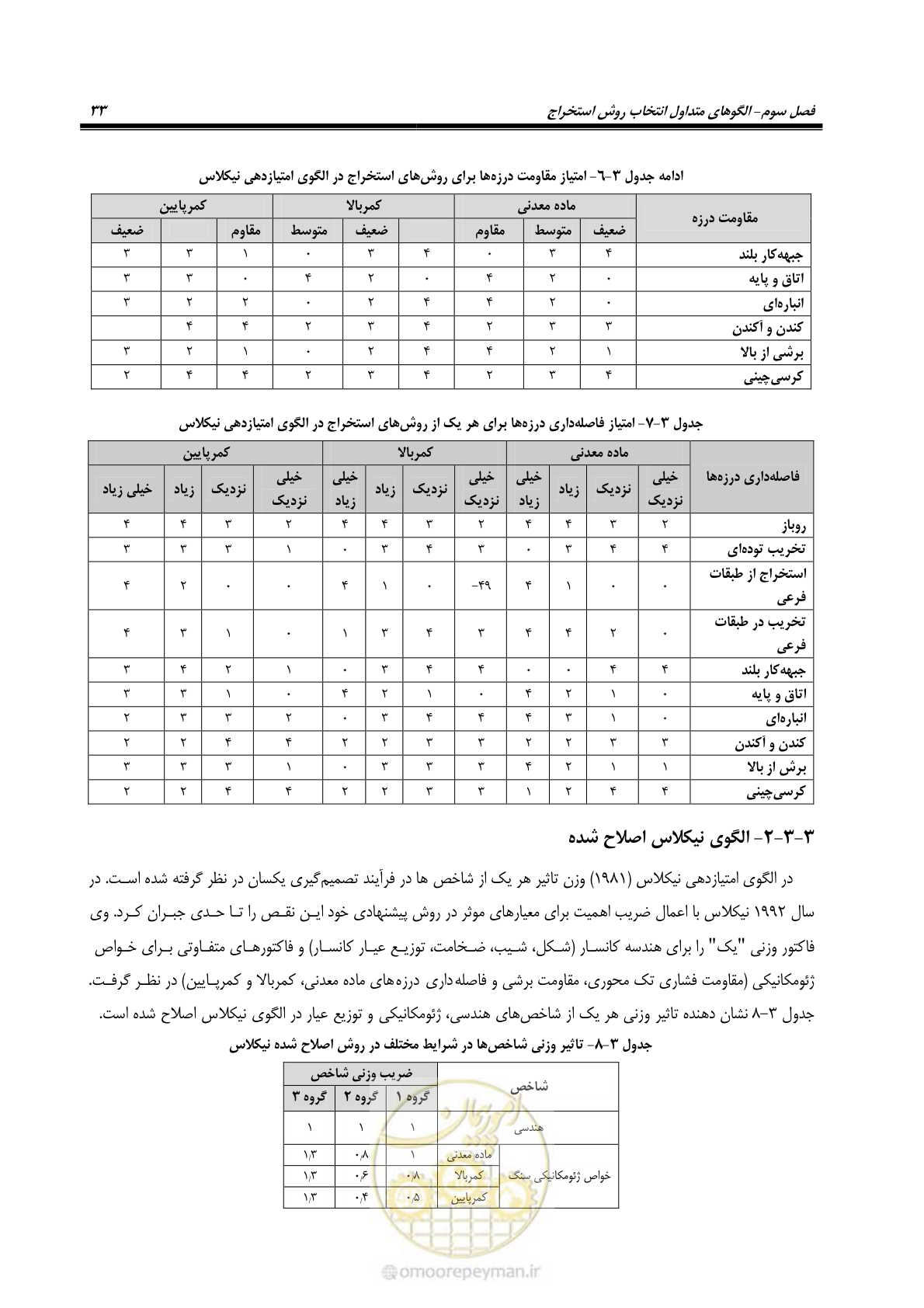صفحه 43 از 85