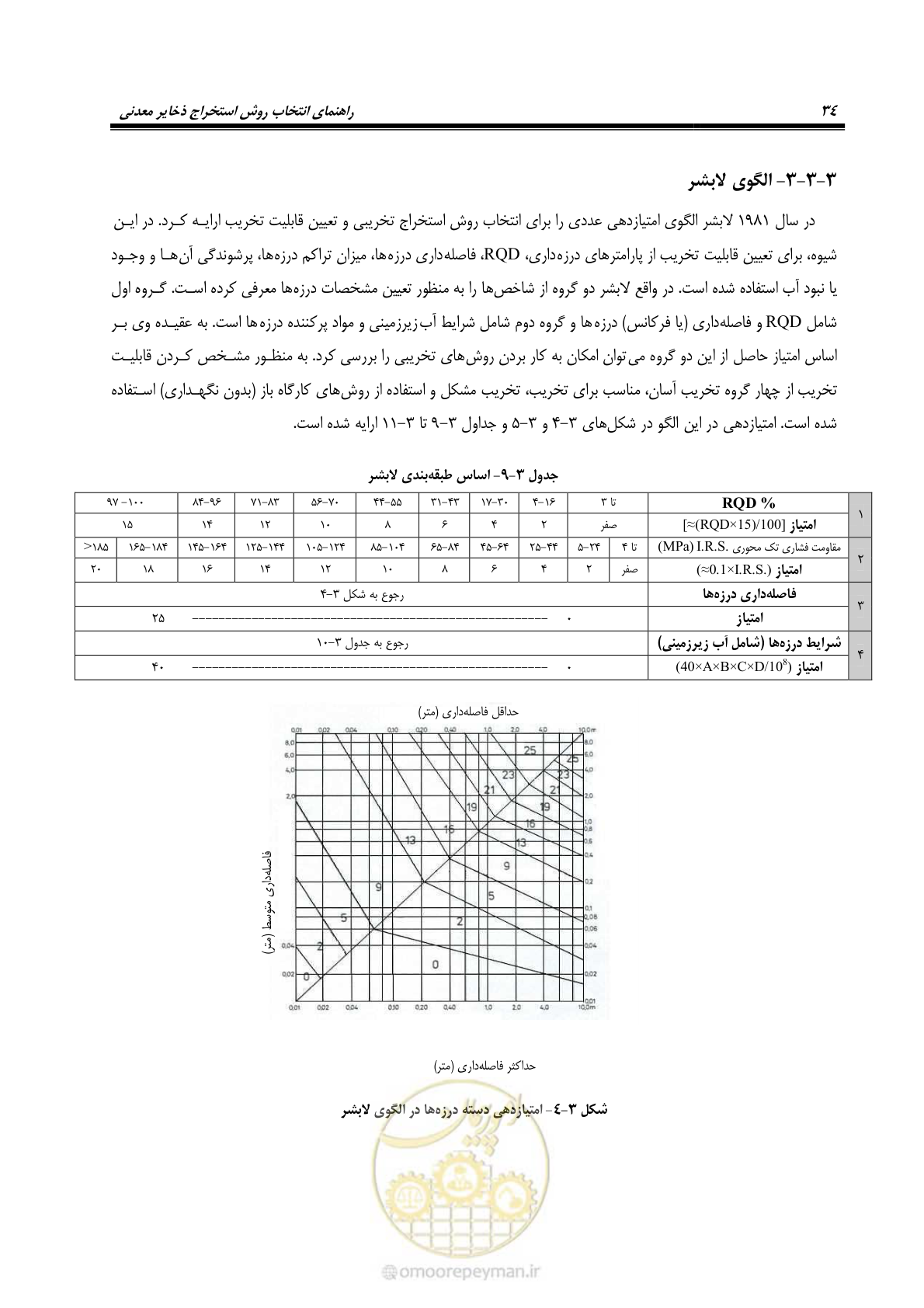 صفحه 44 از 85