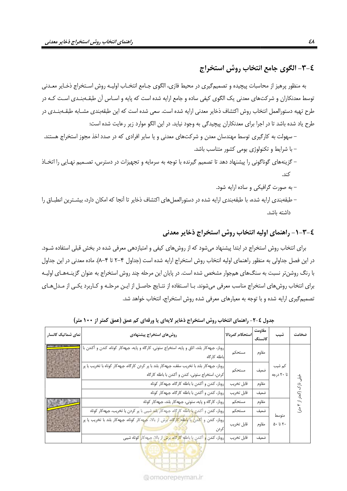 صفحه 58 از 85