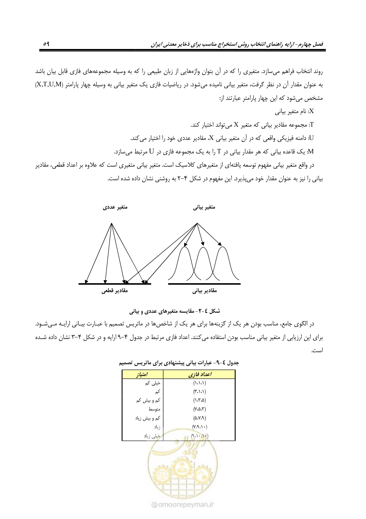 صفحه 69 از 85