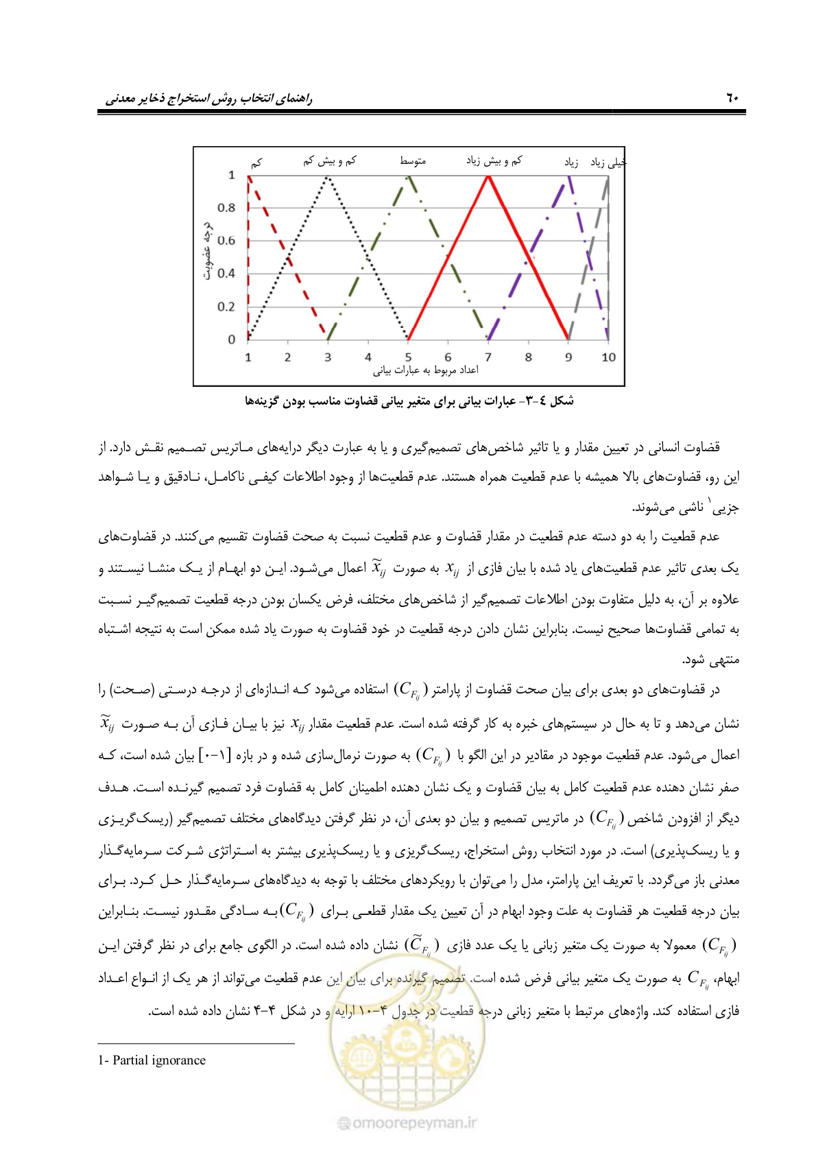 صفحه 70 از 85