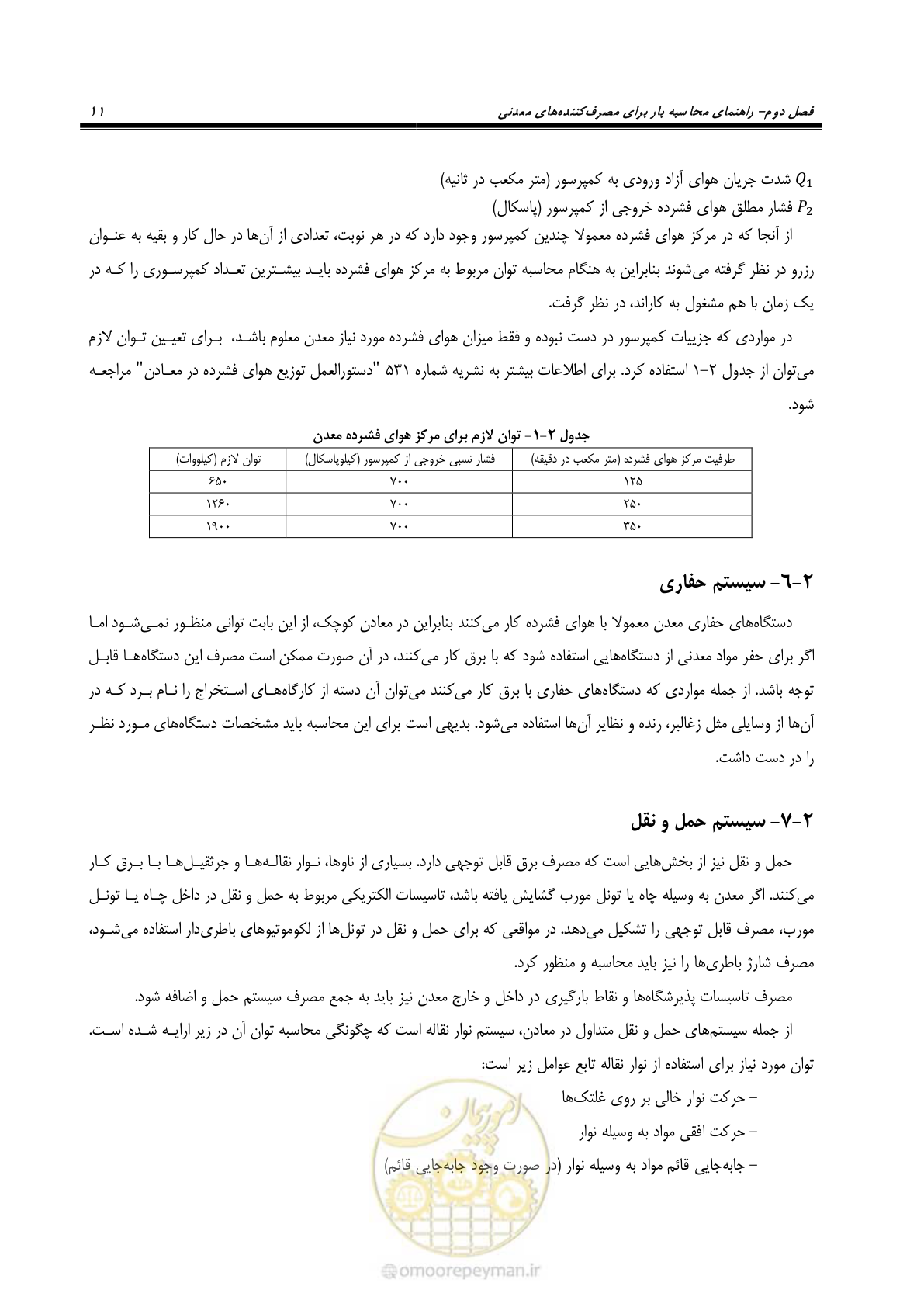 صفحه 16 از 58