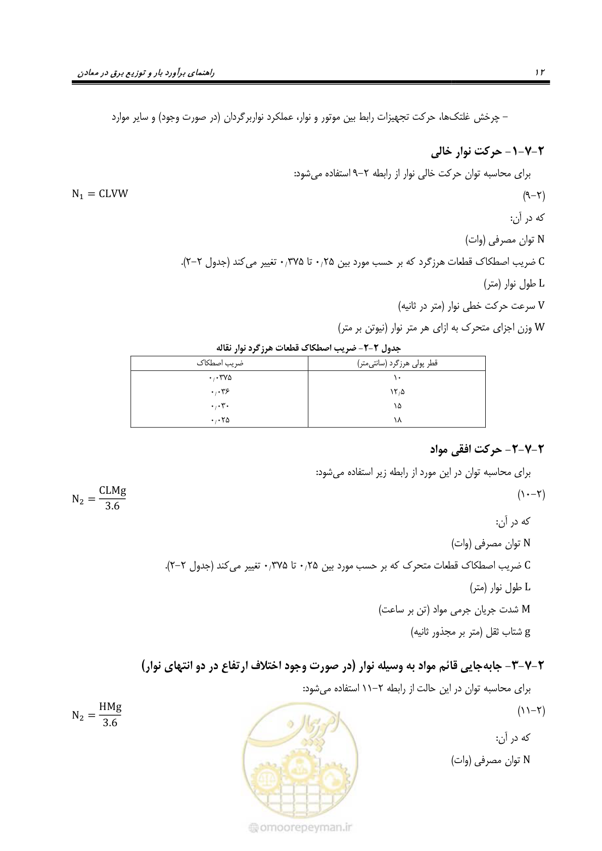 صفحه 17 از 58