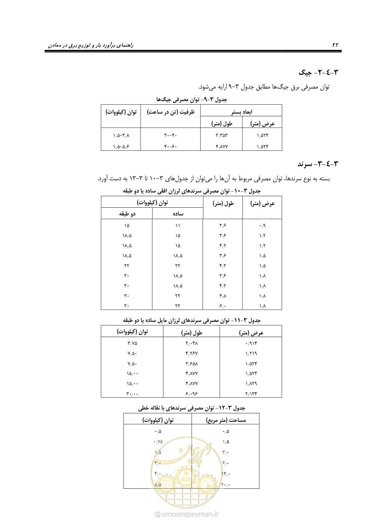 صفحه 25 از 58
