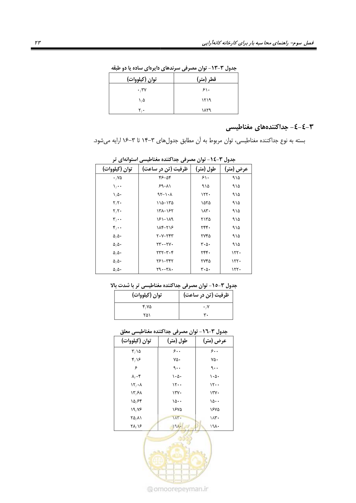 صفحه 26 از 58