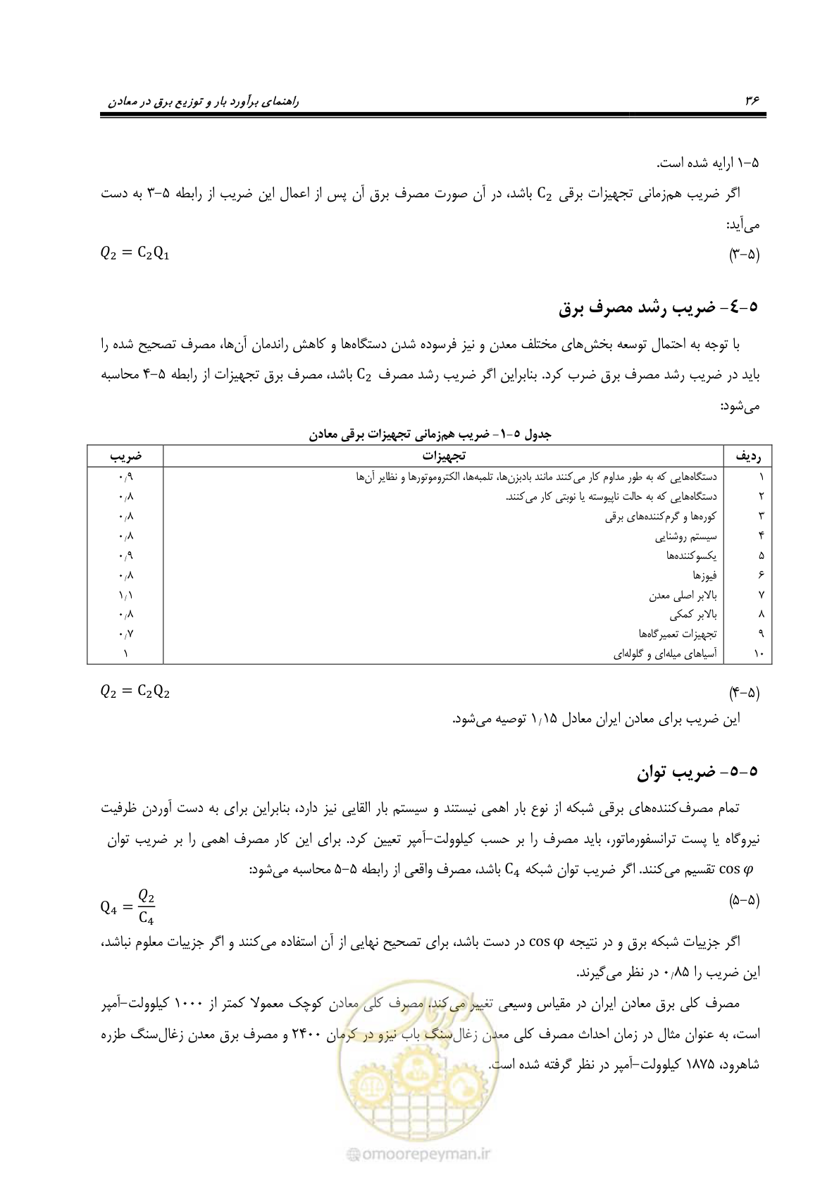 صفحه 36 از 58