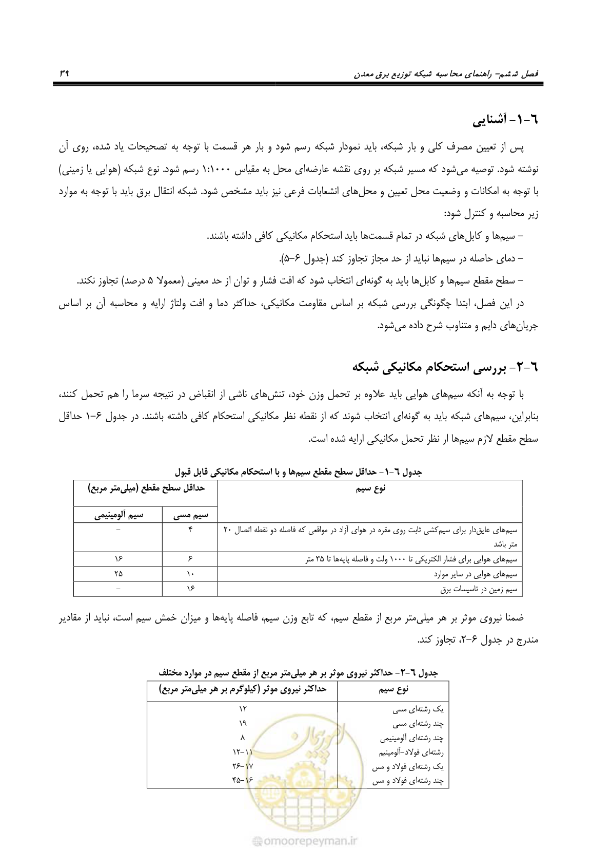 صفحه 38 از 58