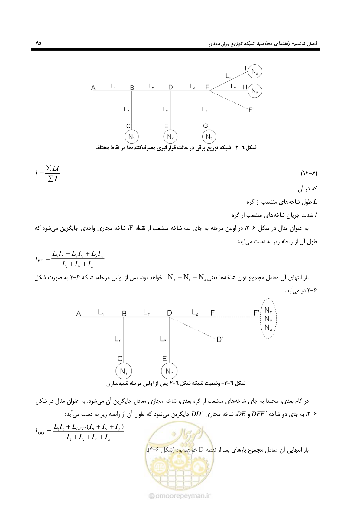 صفحه 44 از 58