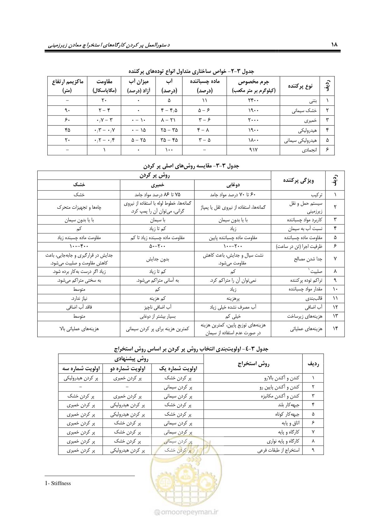 صفحه 31 از 113