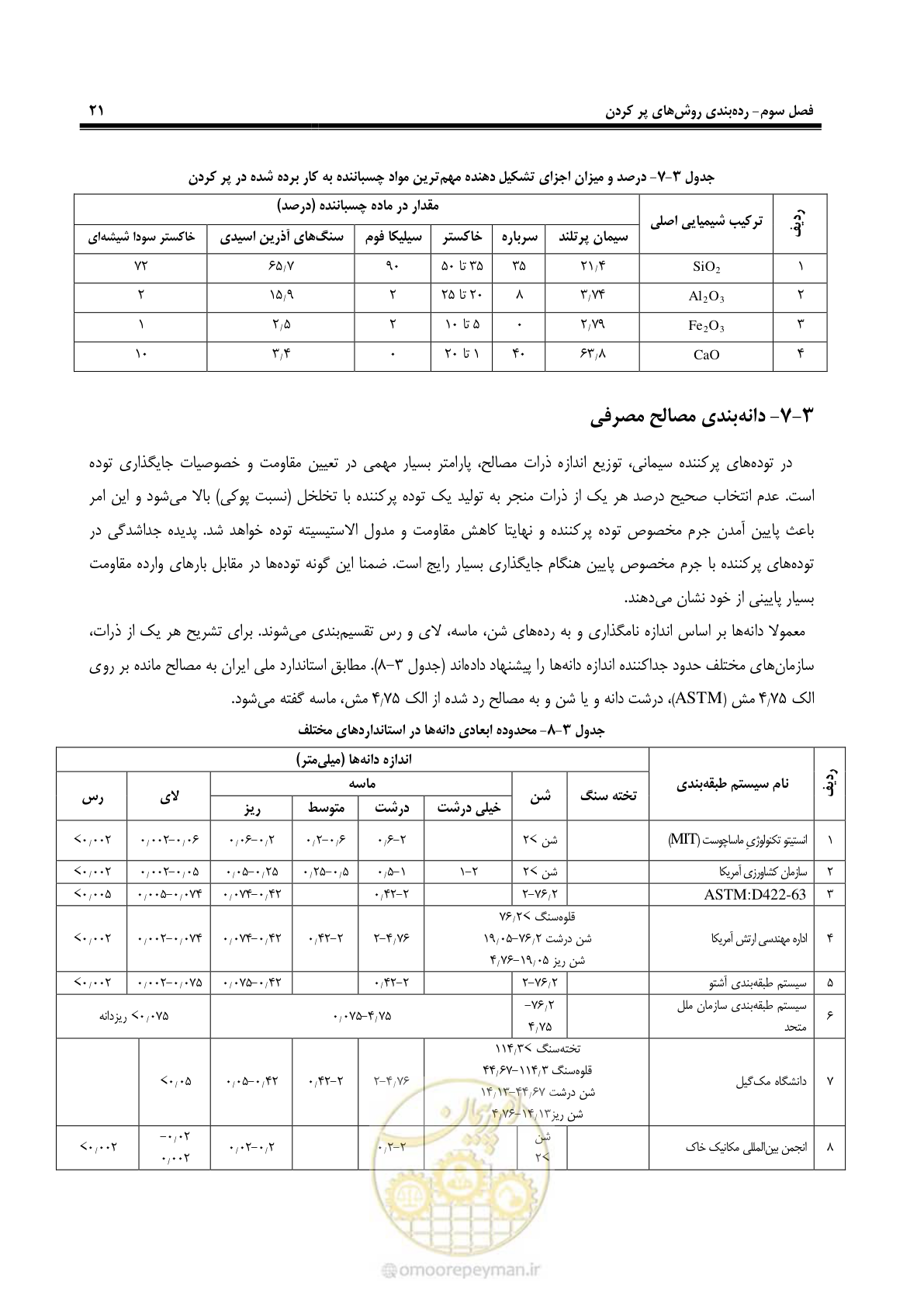 صفحه 34 از 113