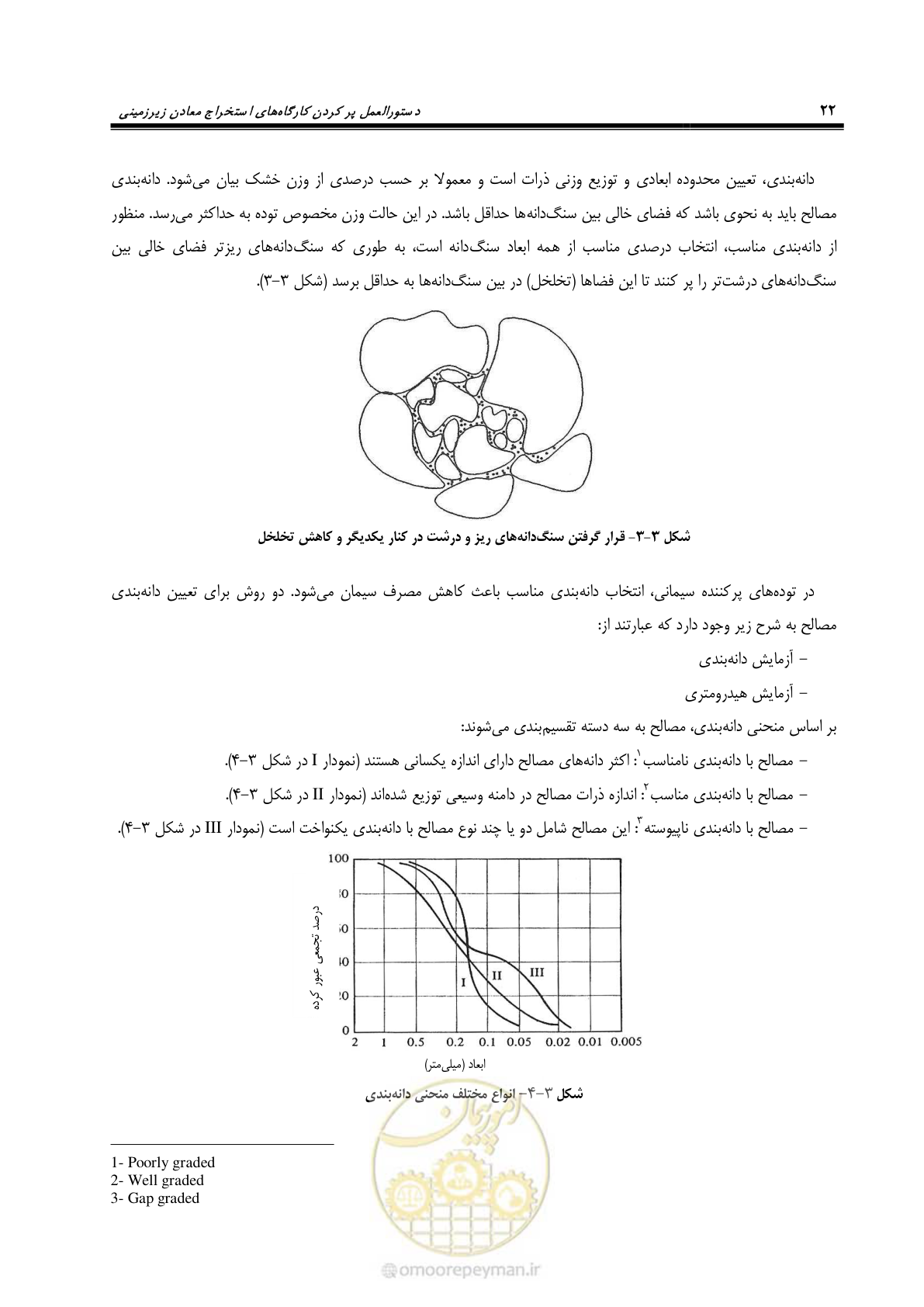صفحه 35 از 113