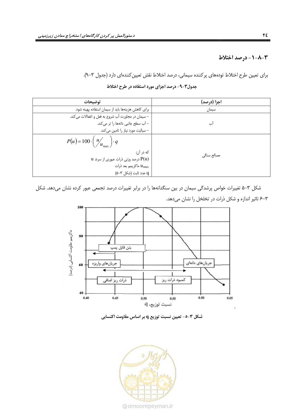 صفحه 37 از 113