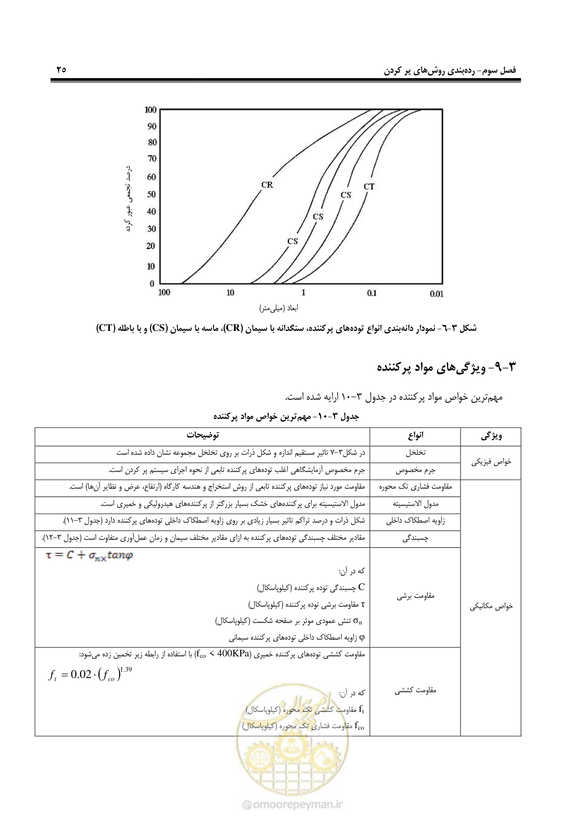 صفحه 38 از 113