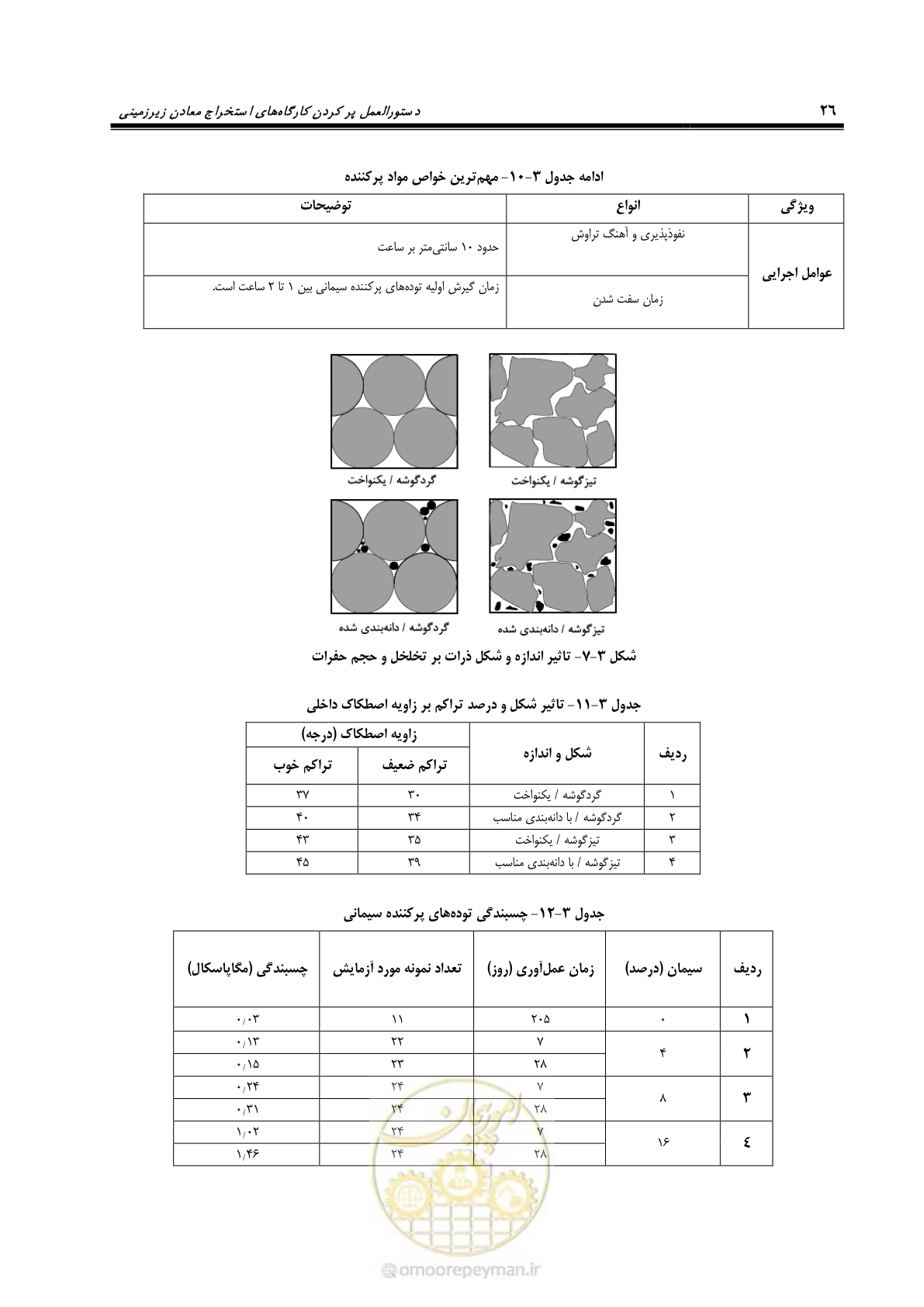 صفحه 39 از 113