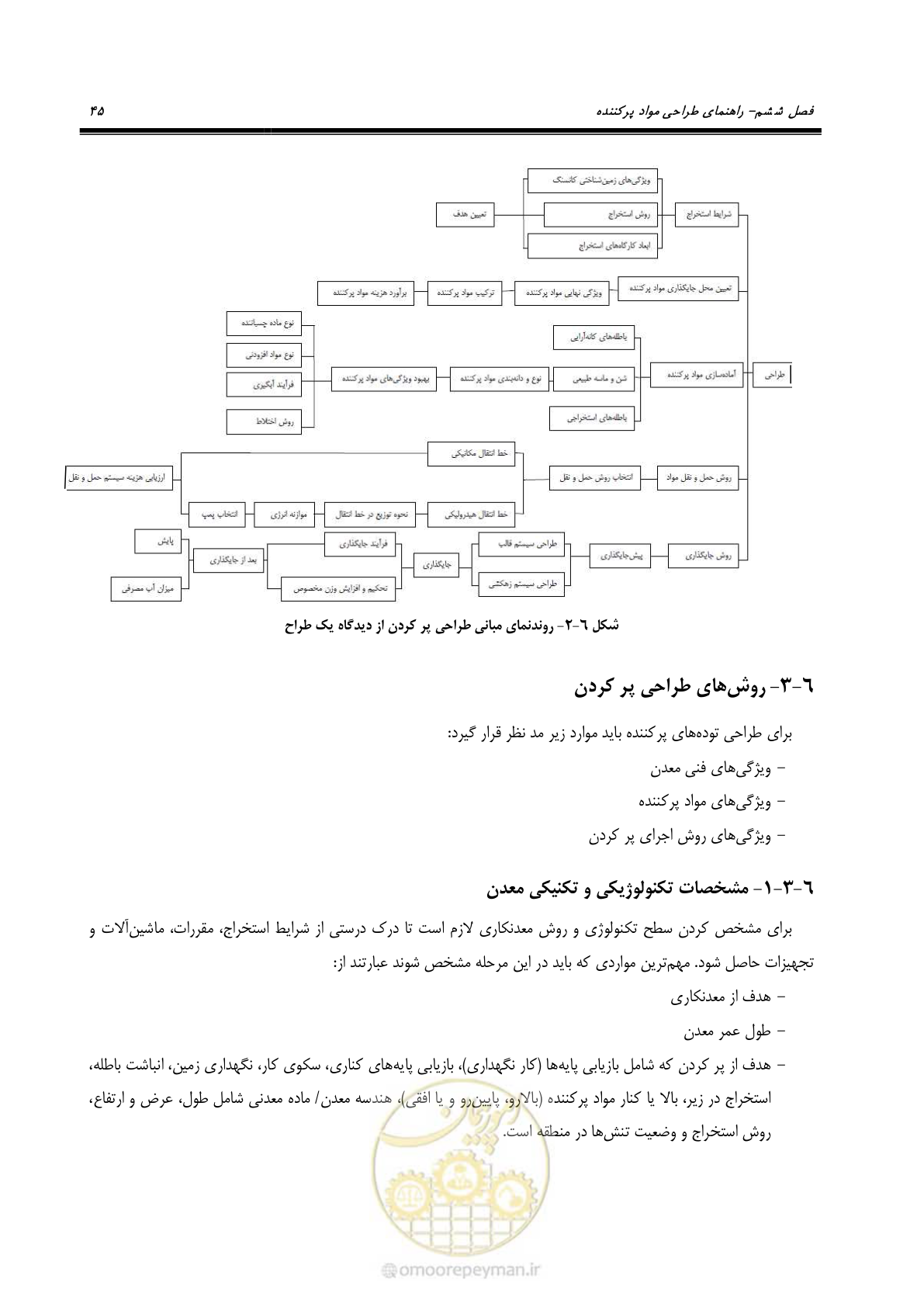 صفحه 57 از 113