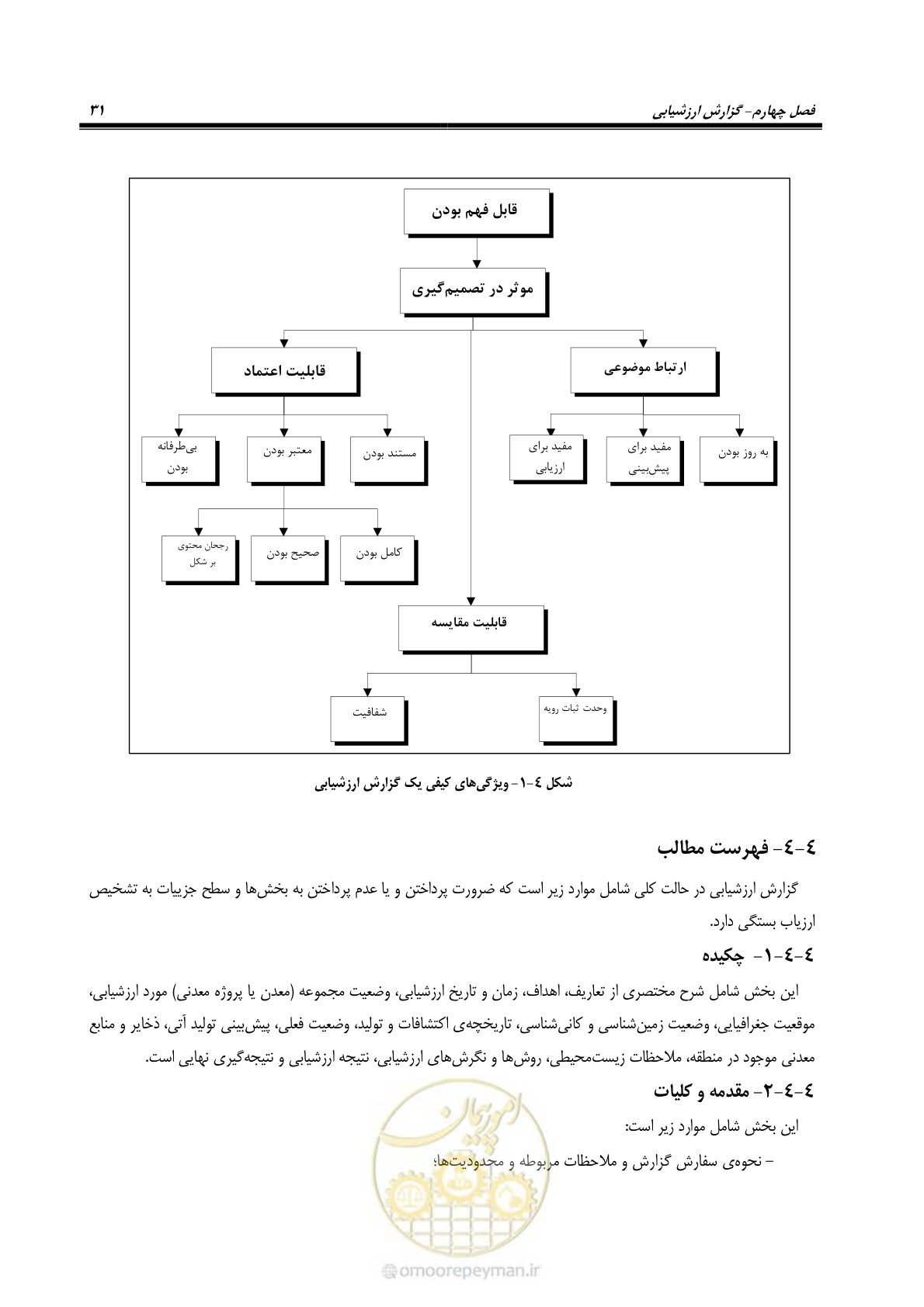صفحه 41 از 57