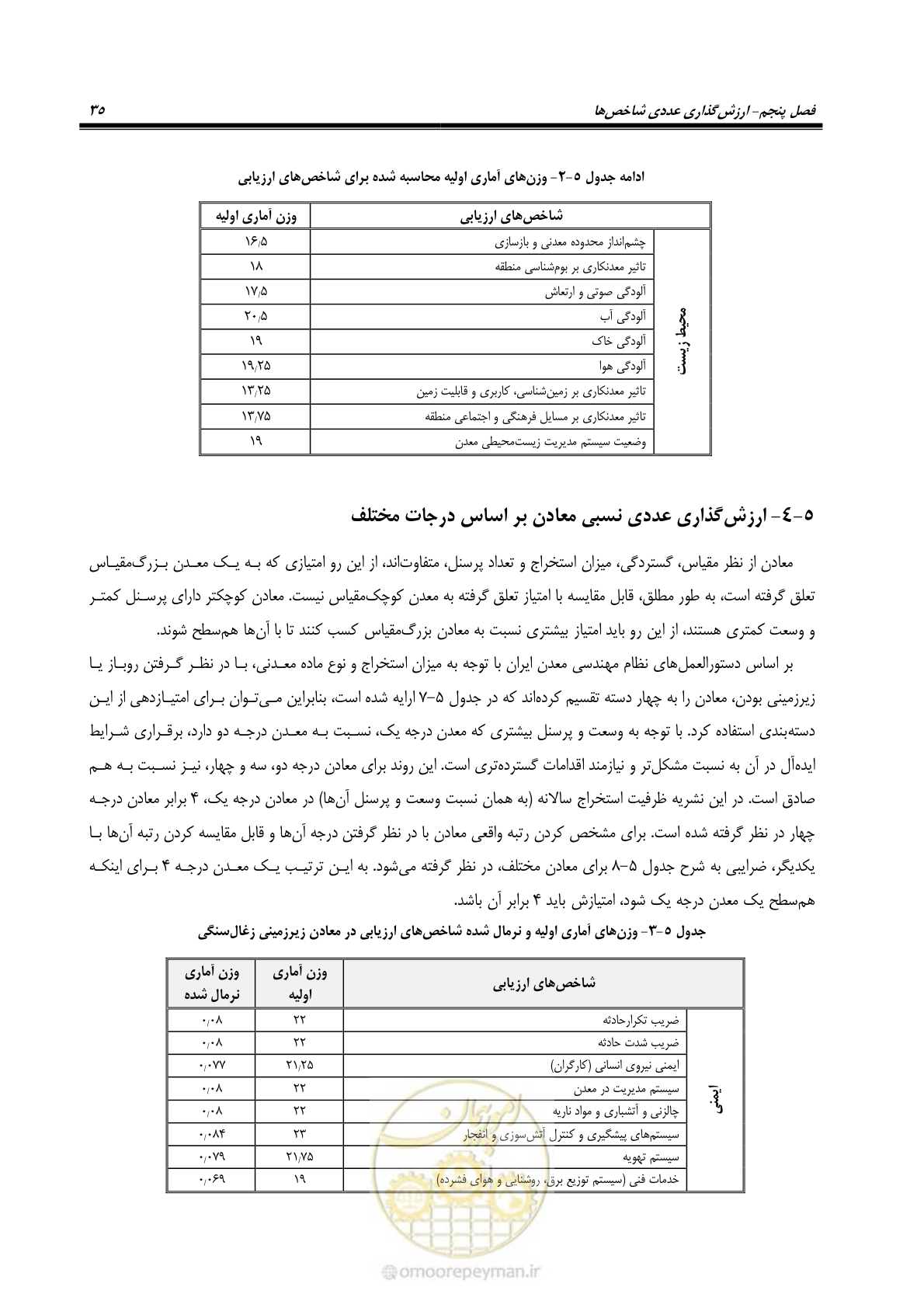 صفحه 45 از 81