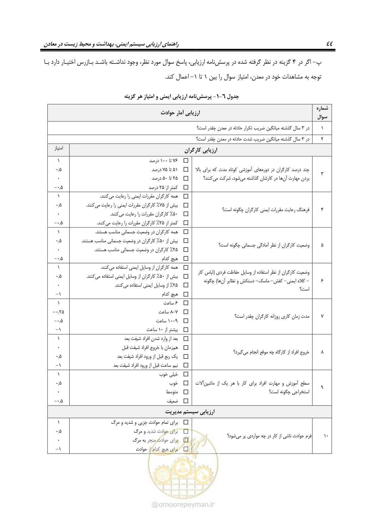 صفحه 54 از 81