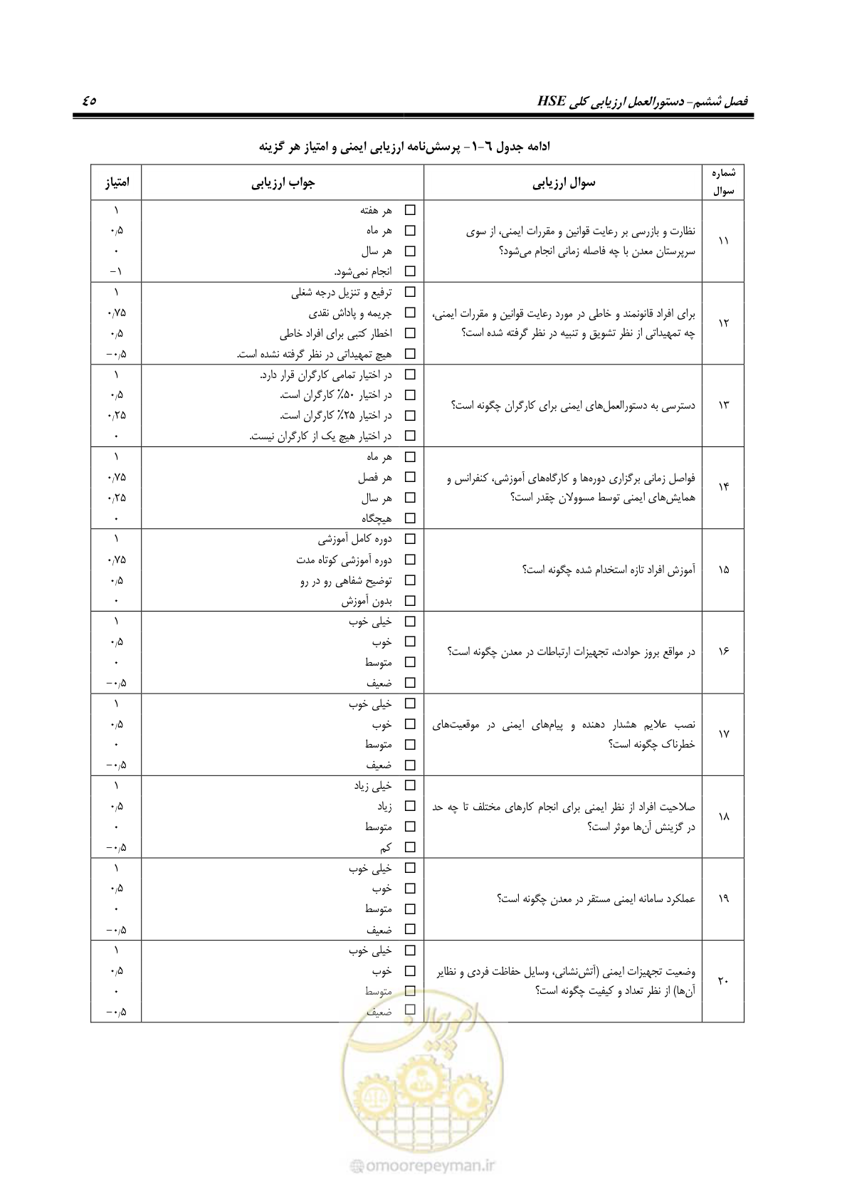 صفحه 55 از 81