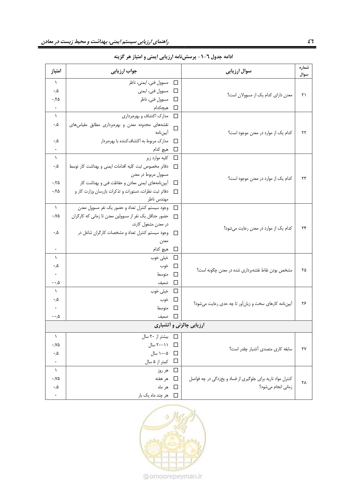 صفحه 56 از 81
