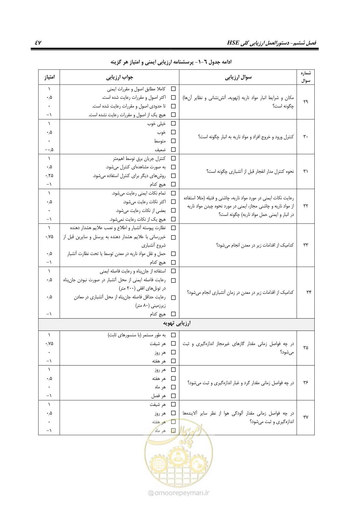 صفحه 57 از 81