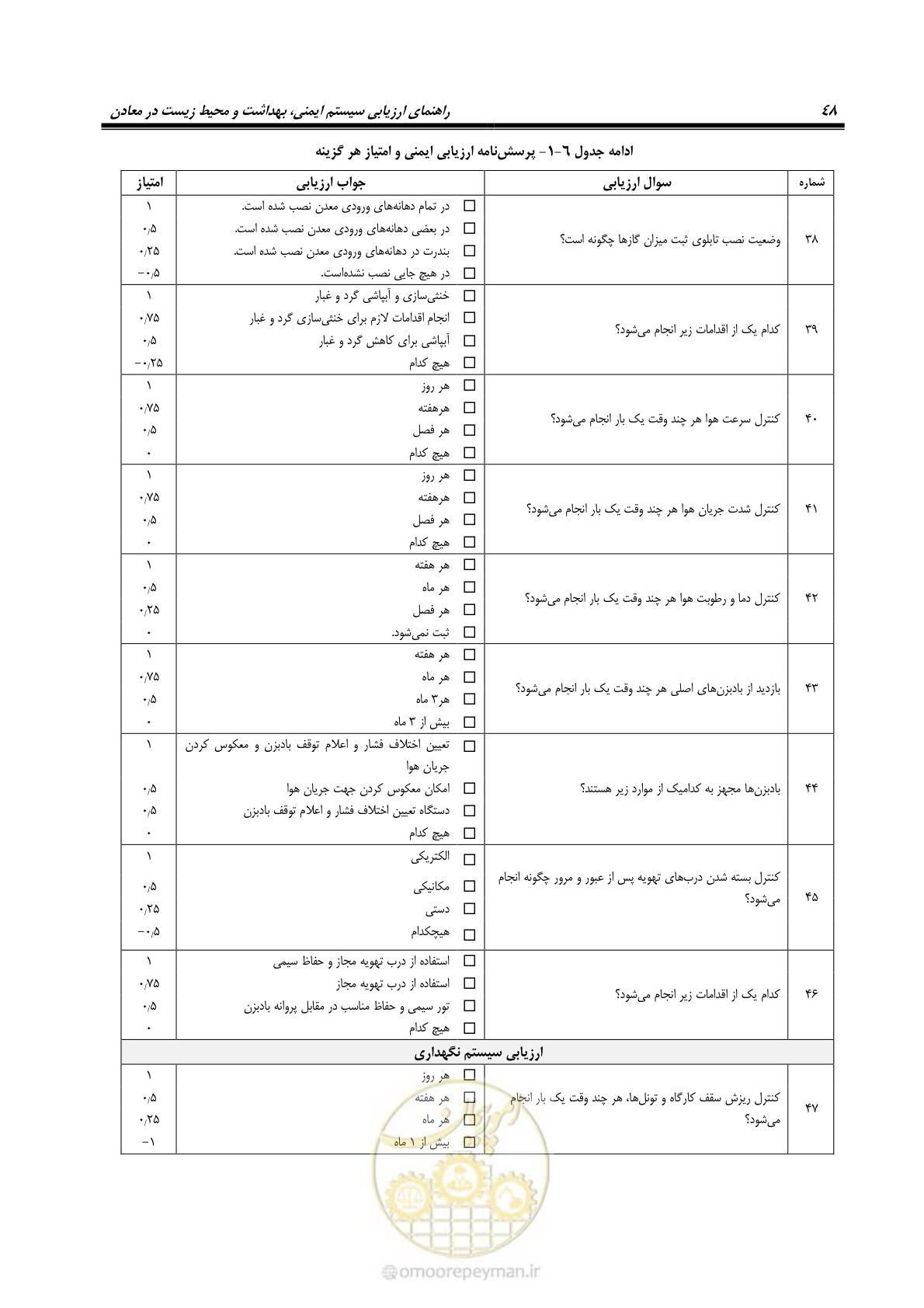 صفحه 58 از 81