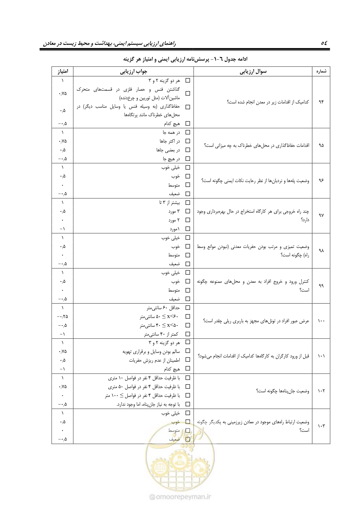 صفحه 64 از 81