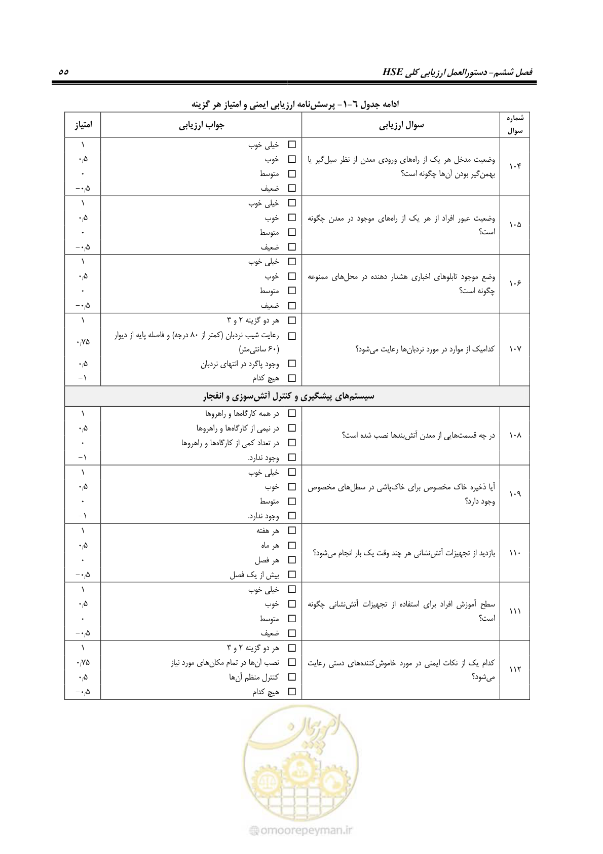 صفحه 65 از 81