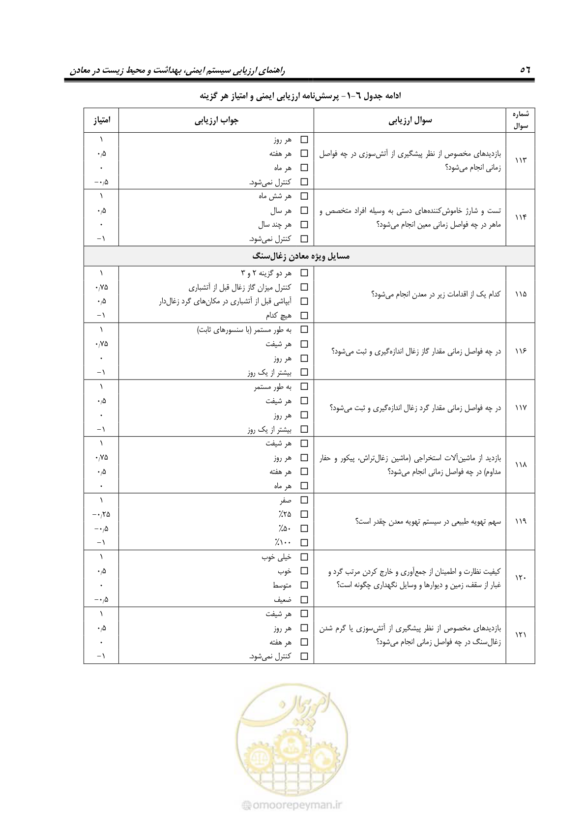 صفحه 66 از 81