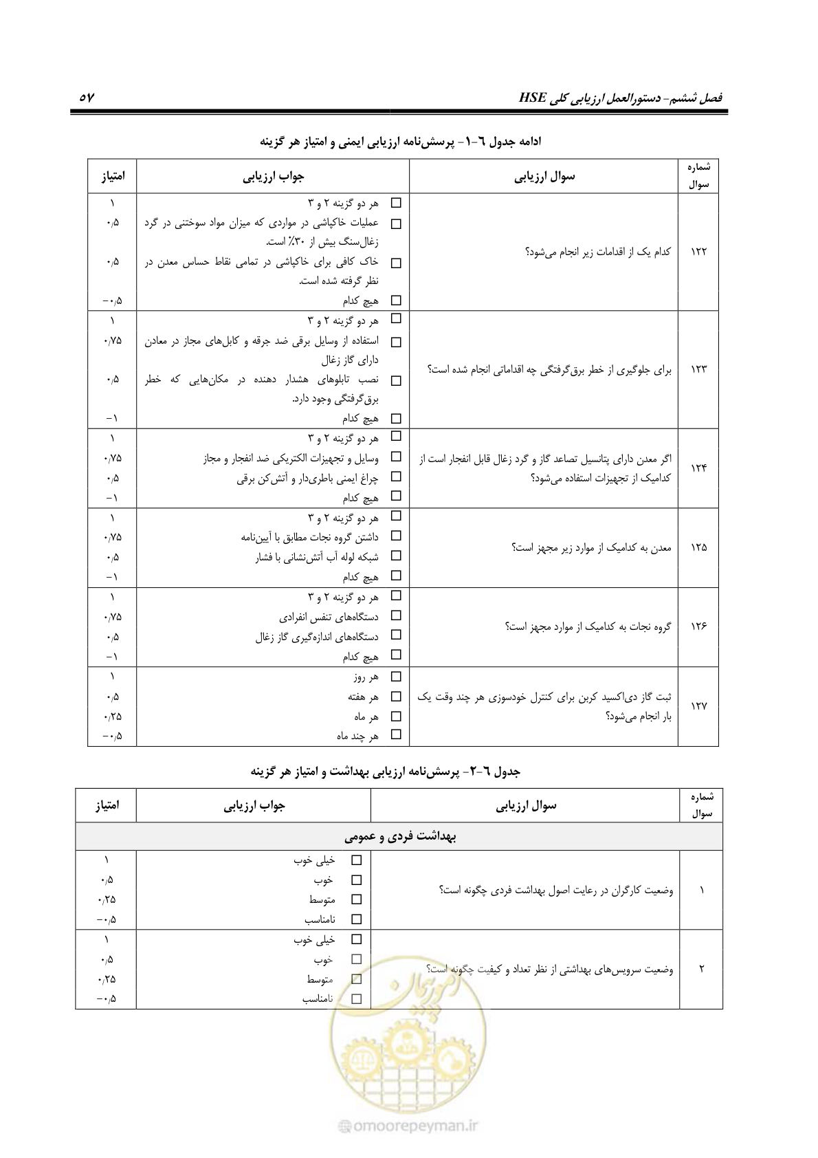صفحه 67 از 81