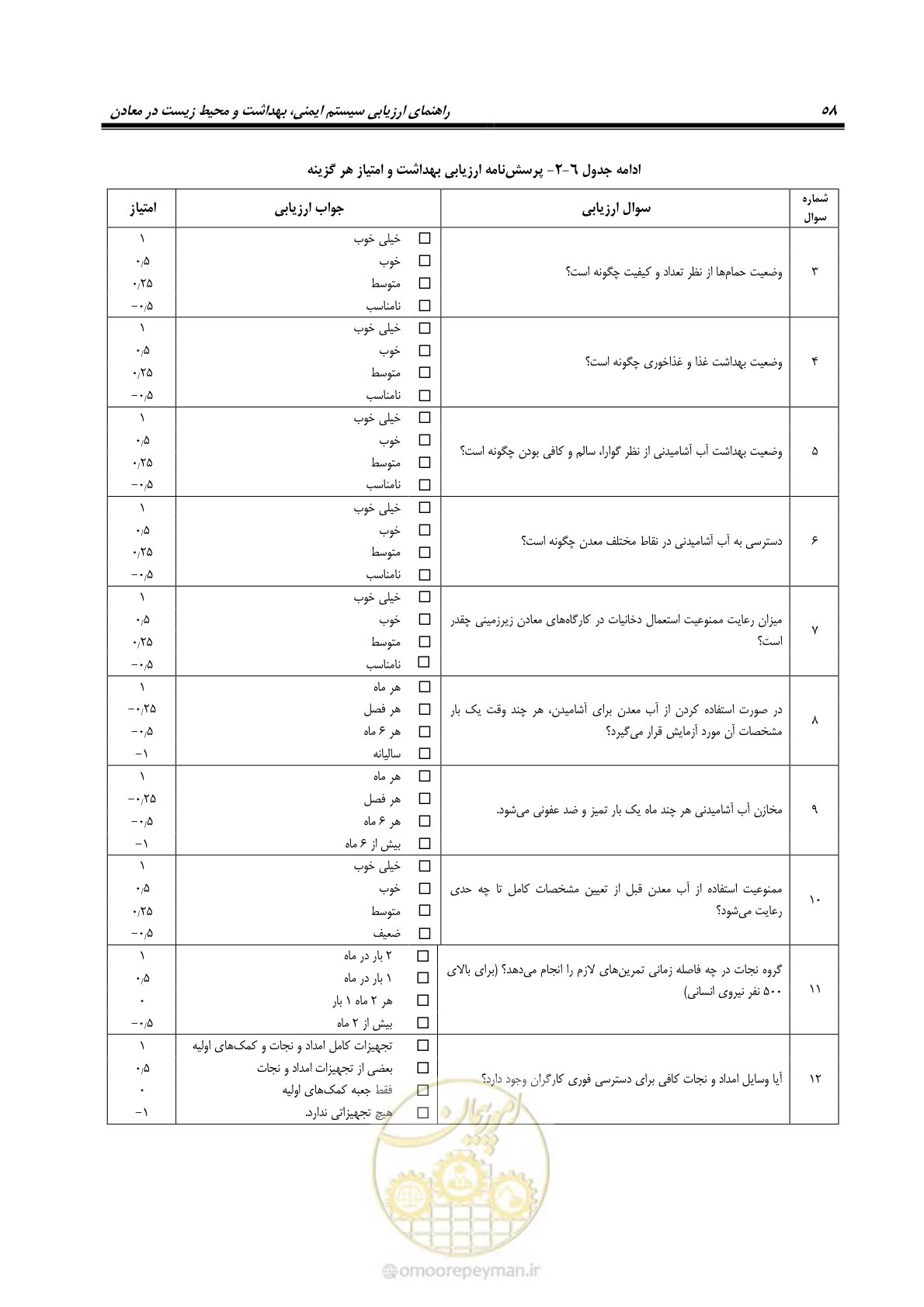 صفحه 68 از 81