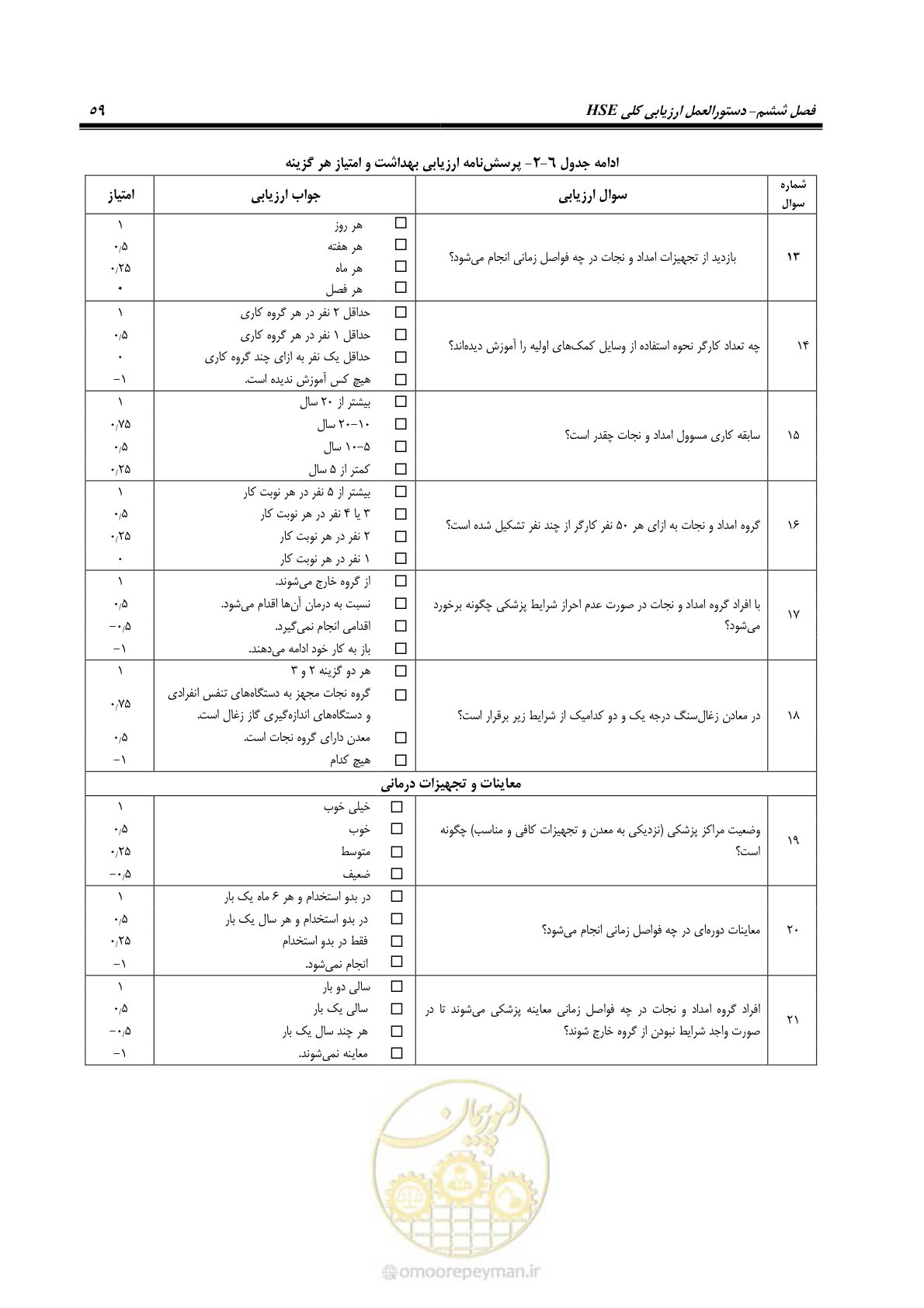صفحه 69 از 81
