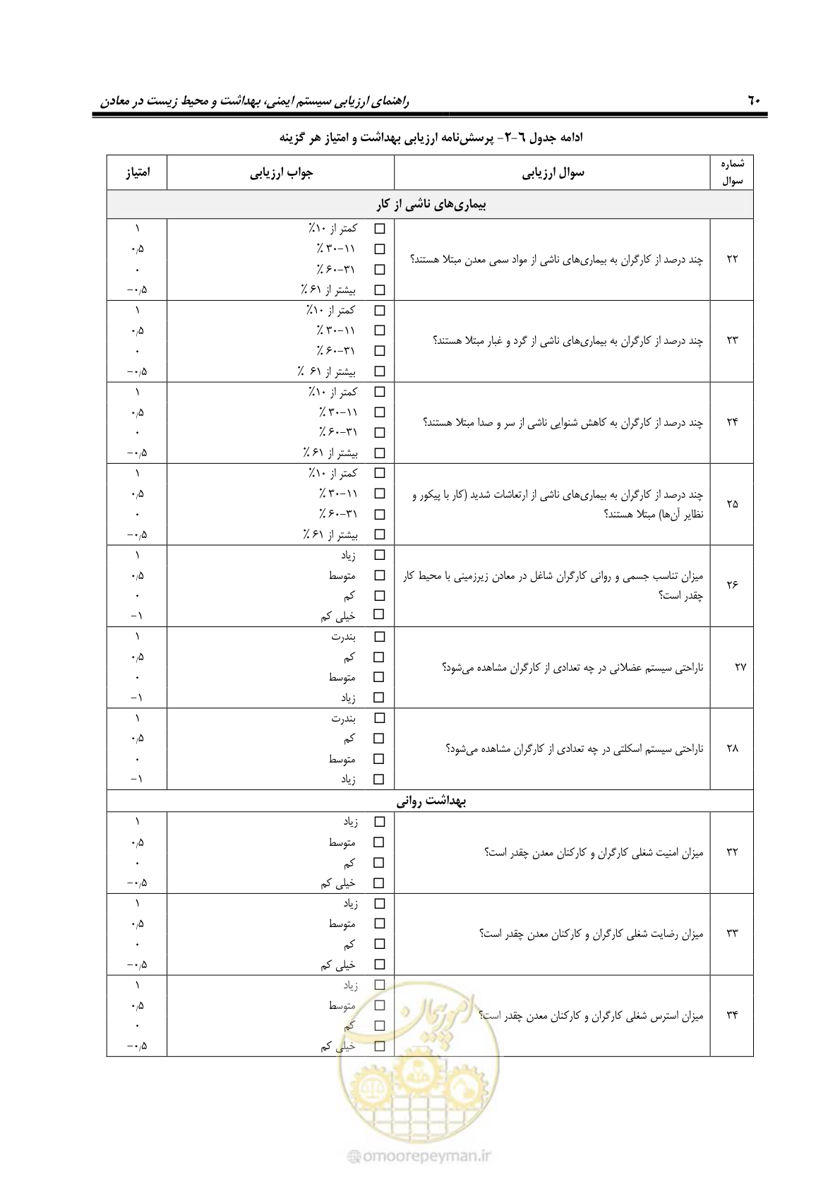 صفحه 70 از 81