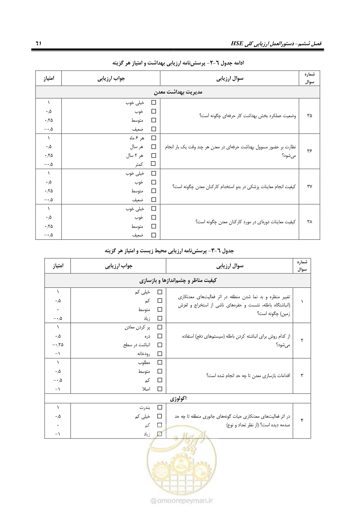 صفحه 71 از 81