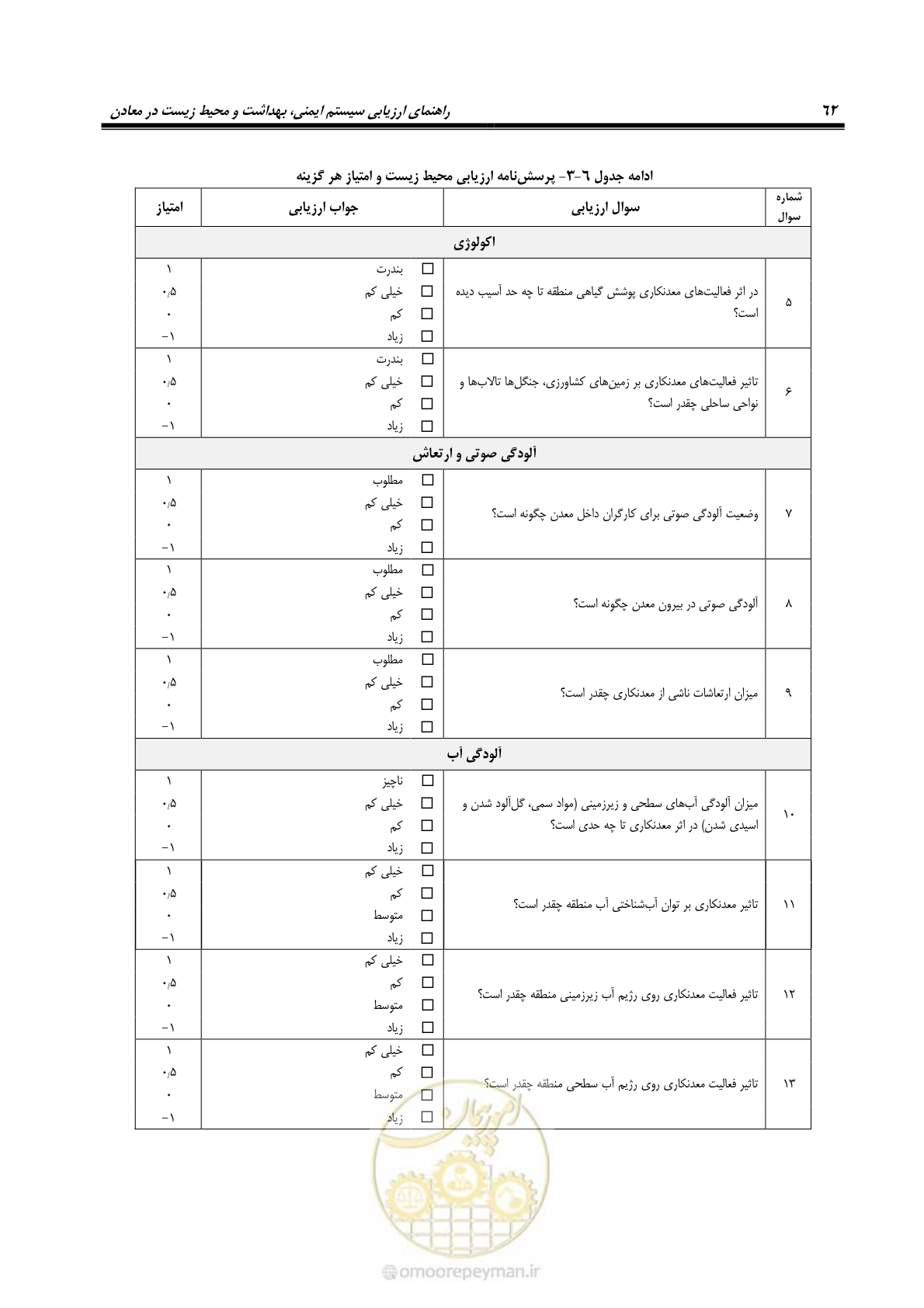 صفحه 72 از 81