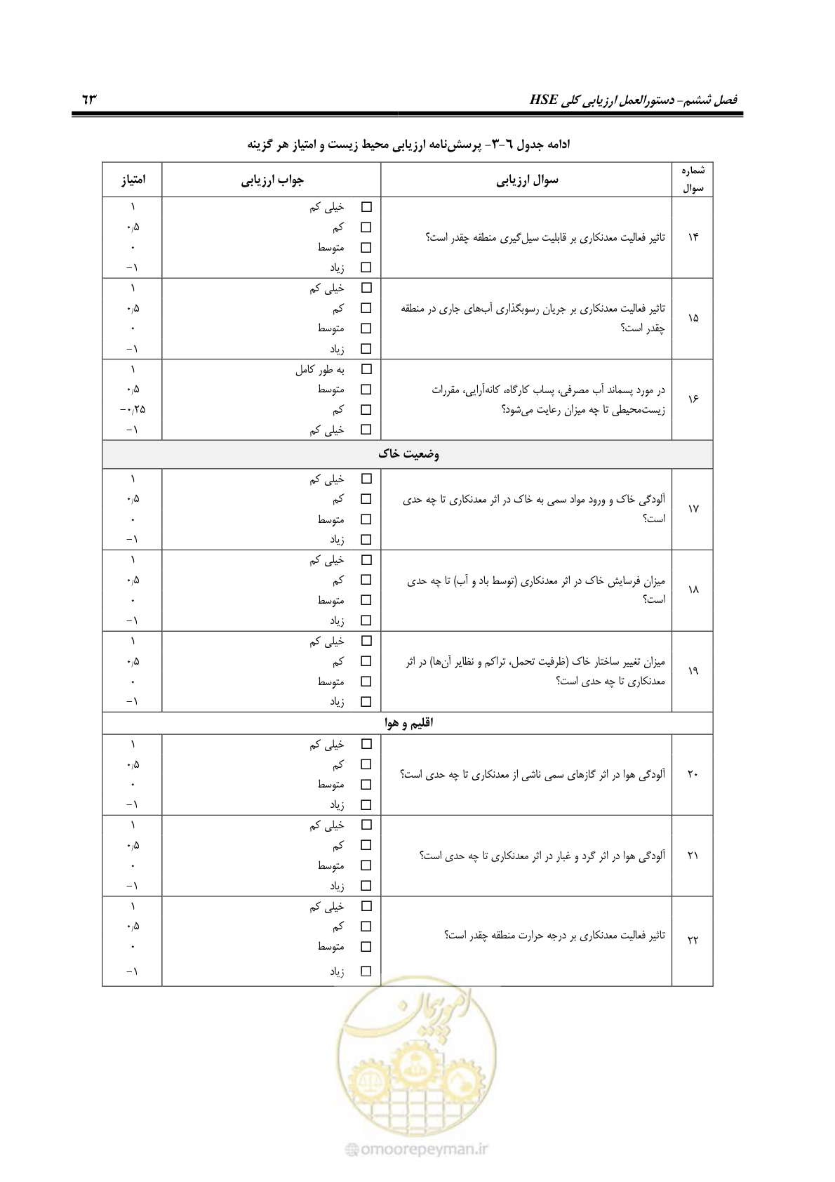 صفحه 73 از 81