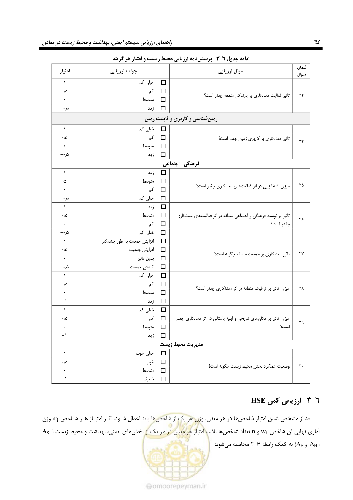 صفحه 74 از 81