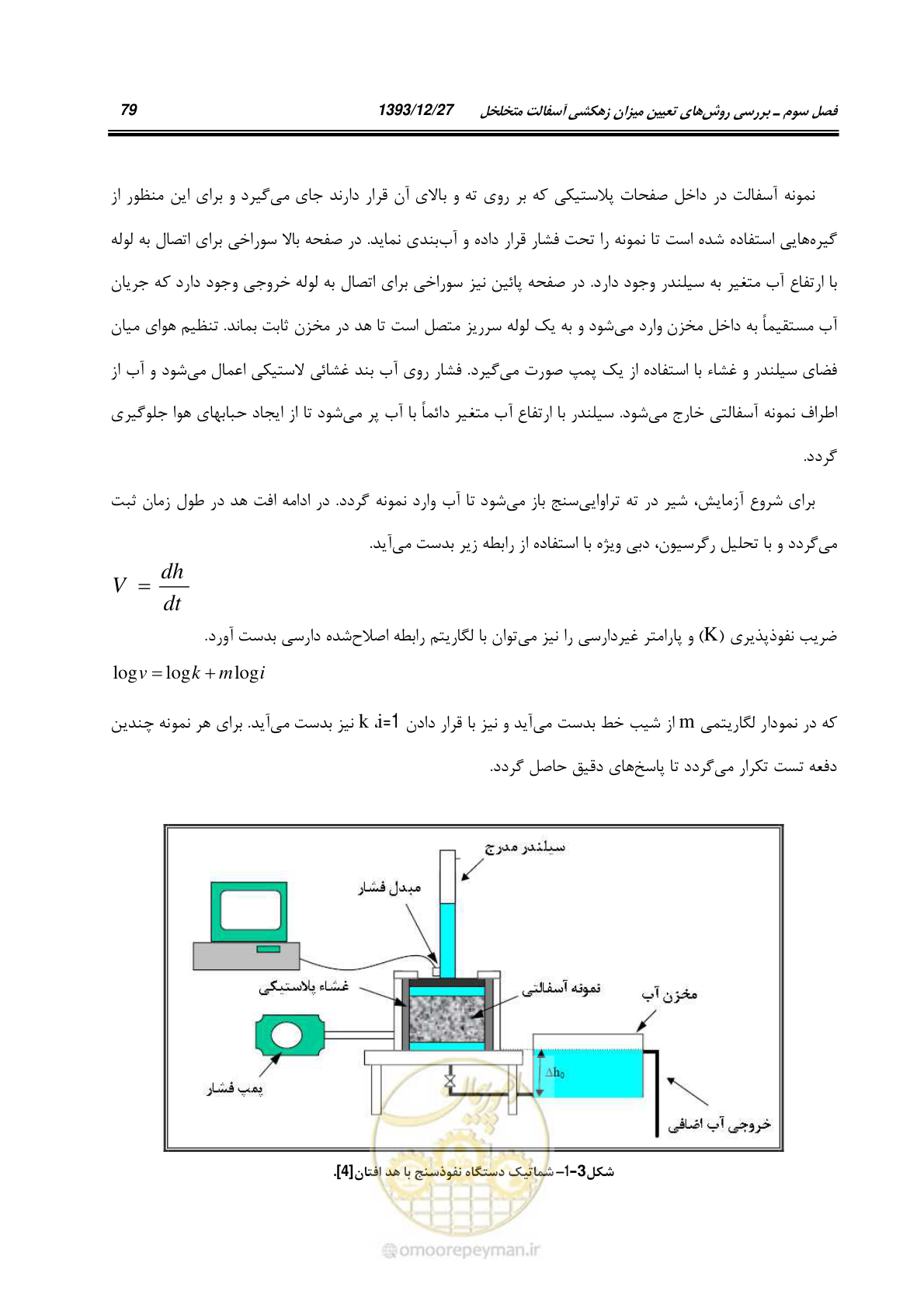 صفحه 101 از 403