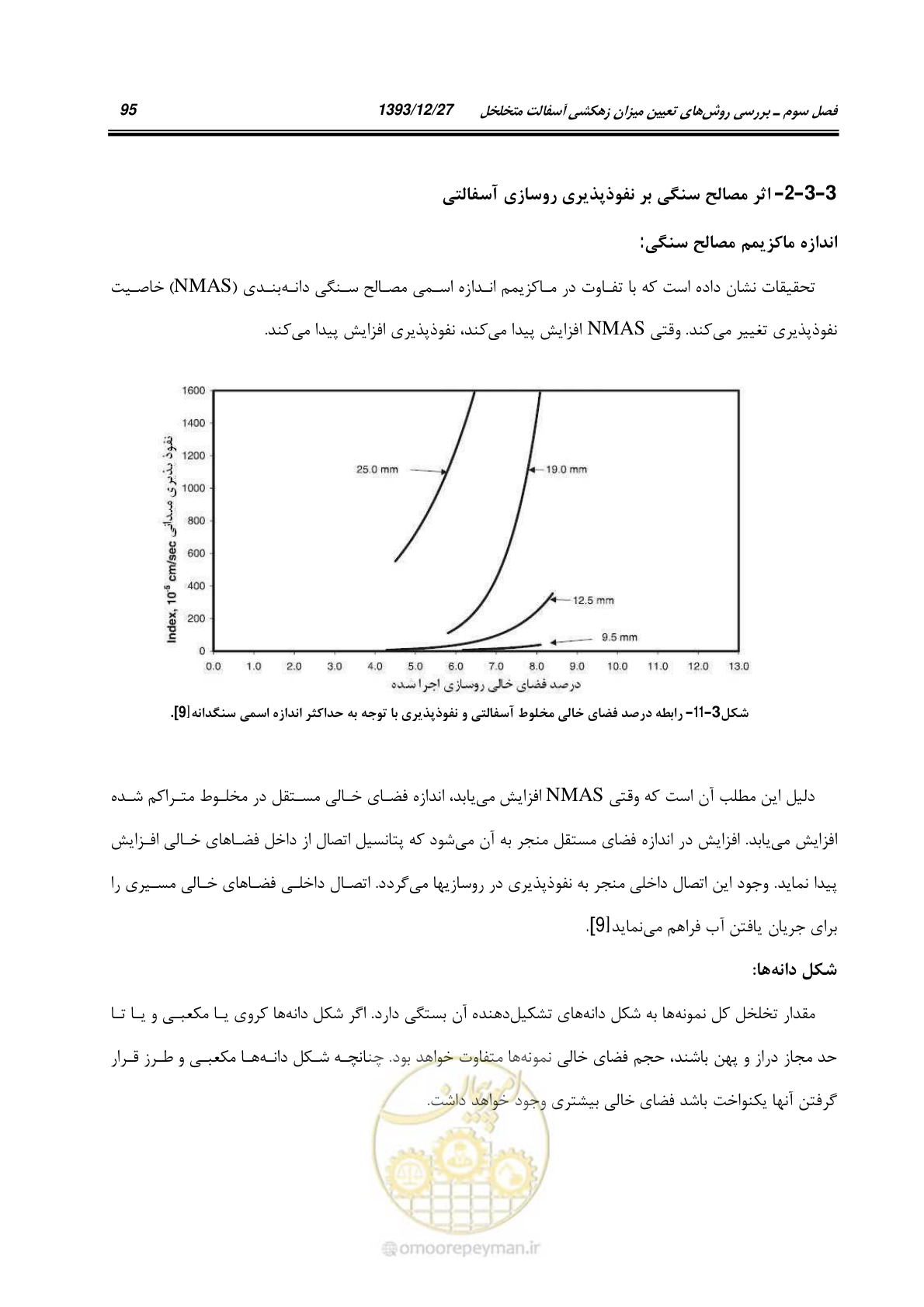 صفحه 117 از 403