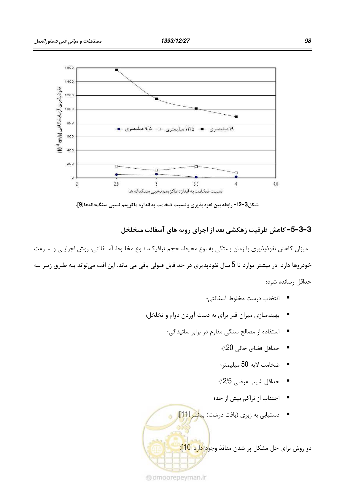 صفحه 120 از 403