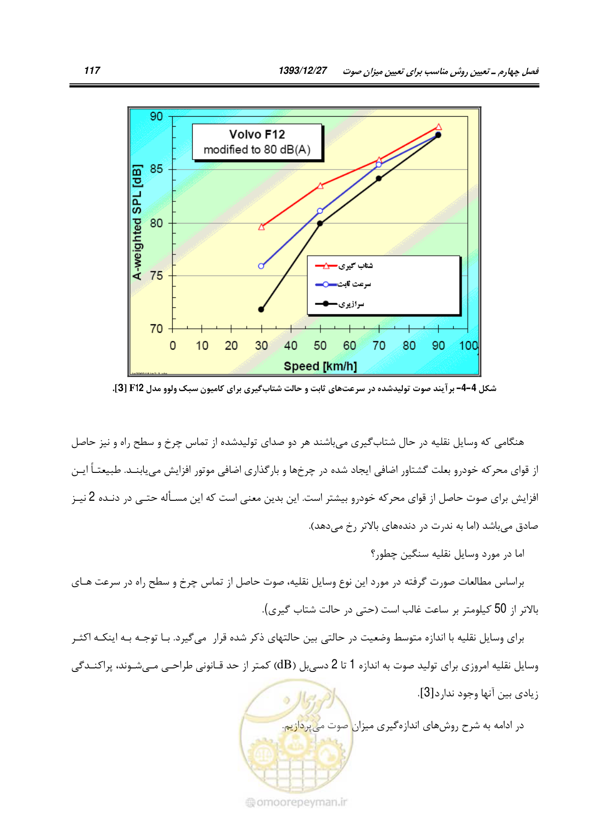 صفحه 138 از 403