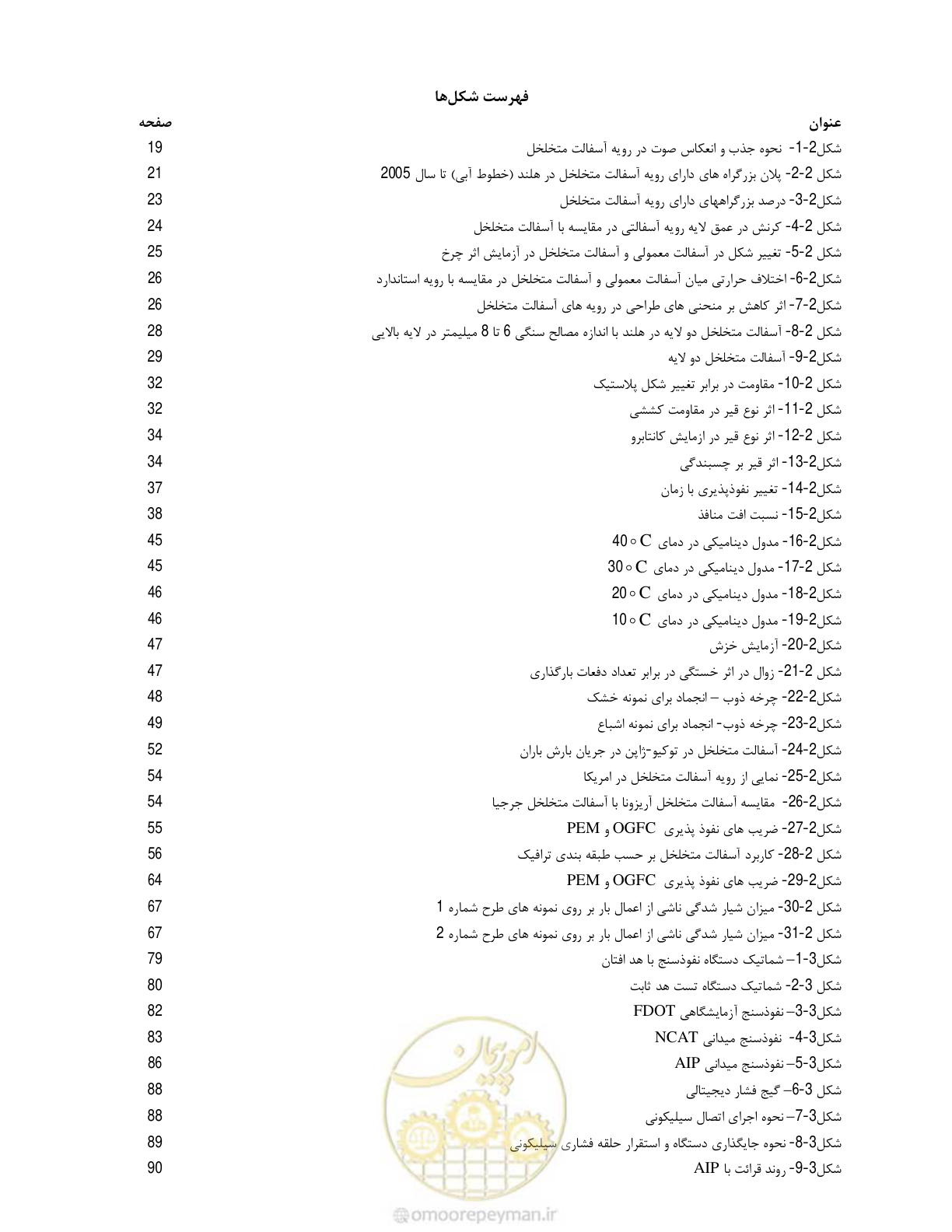 صفحه 14 از 403