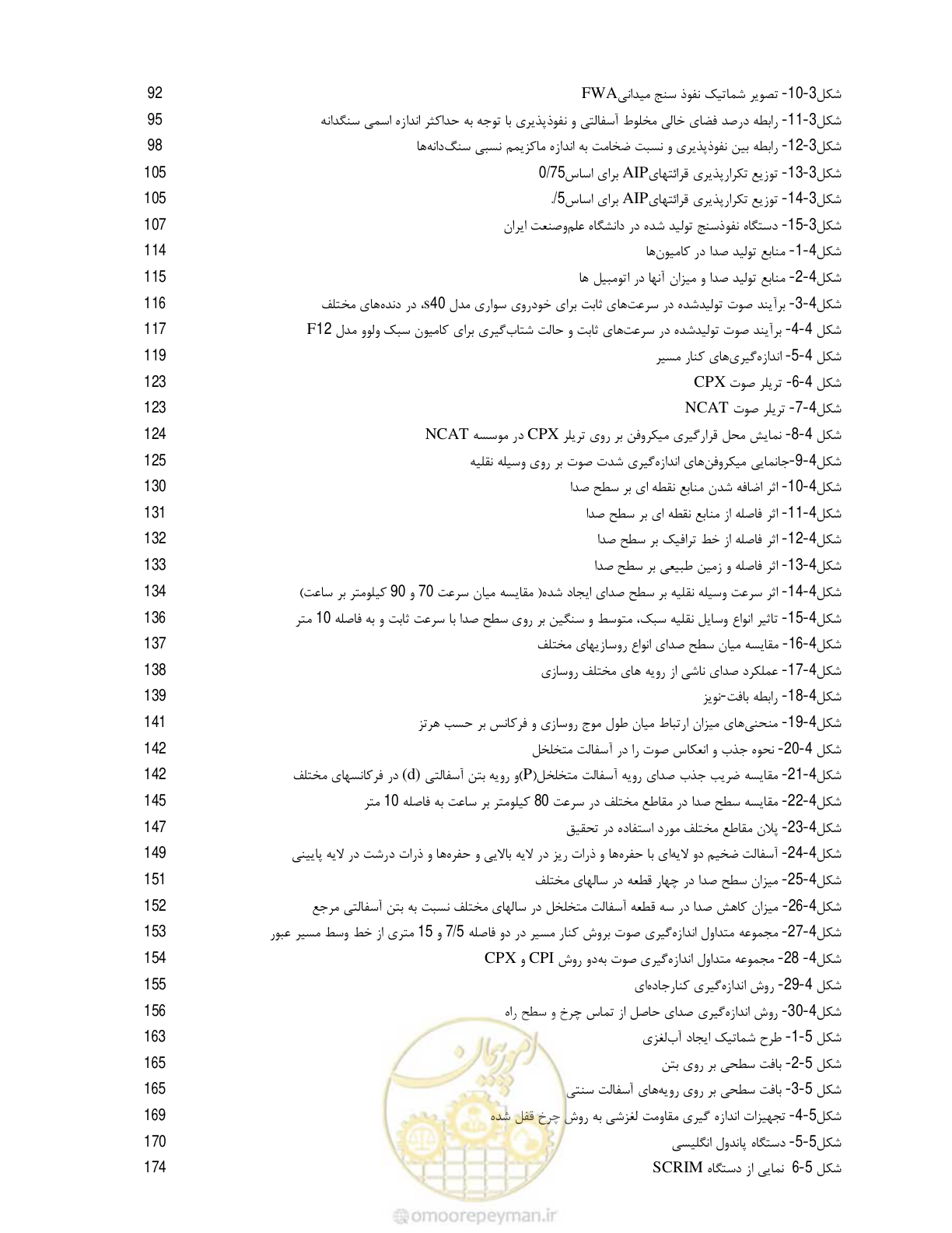 صفحه 15 از 403