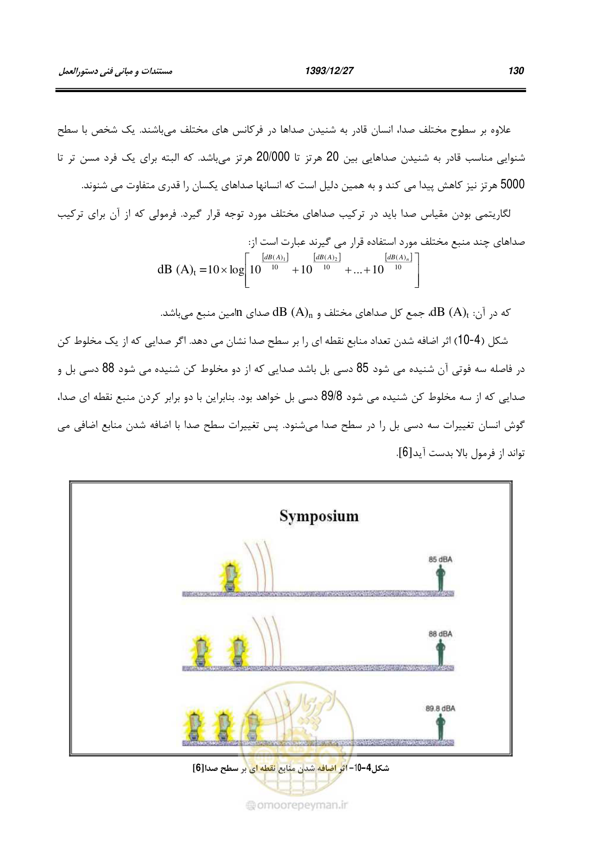 صفحه 151 از 403