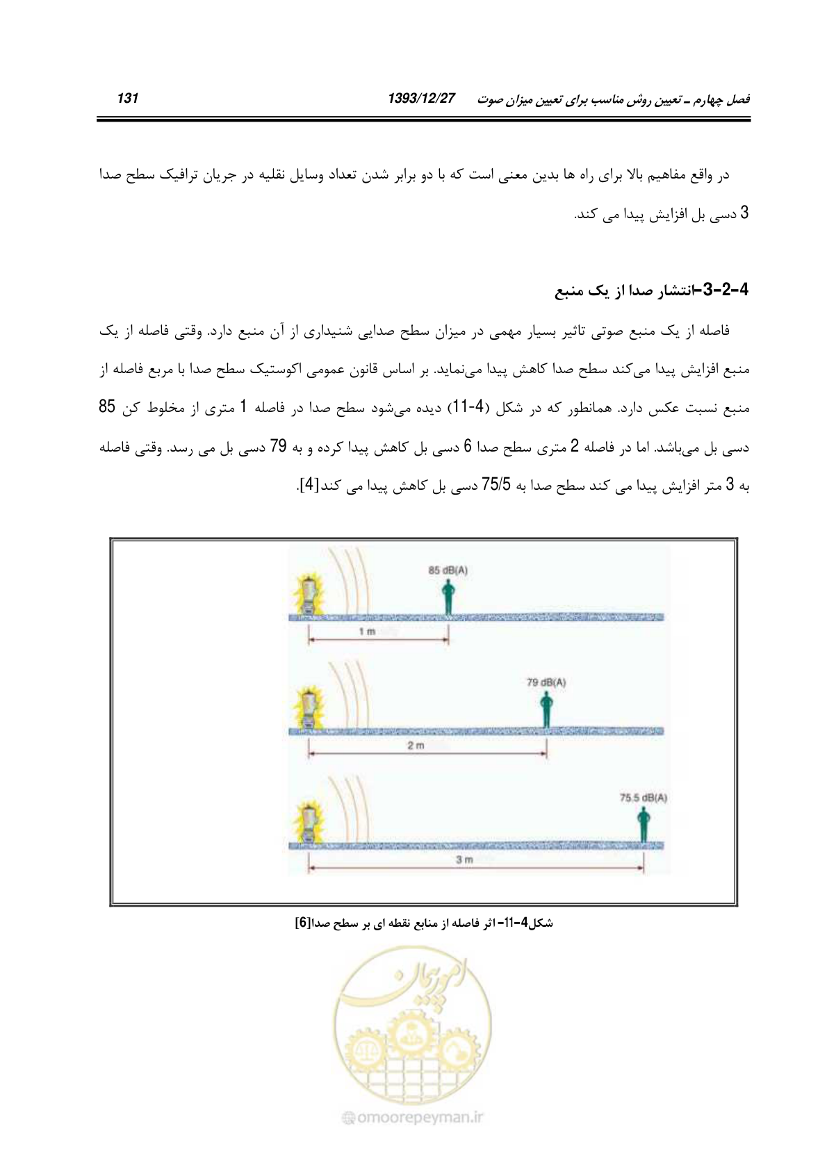 صفحه 152 از 403